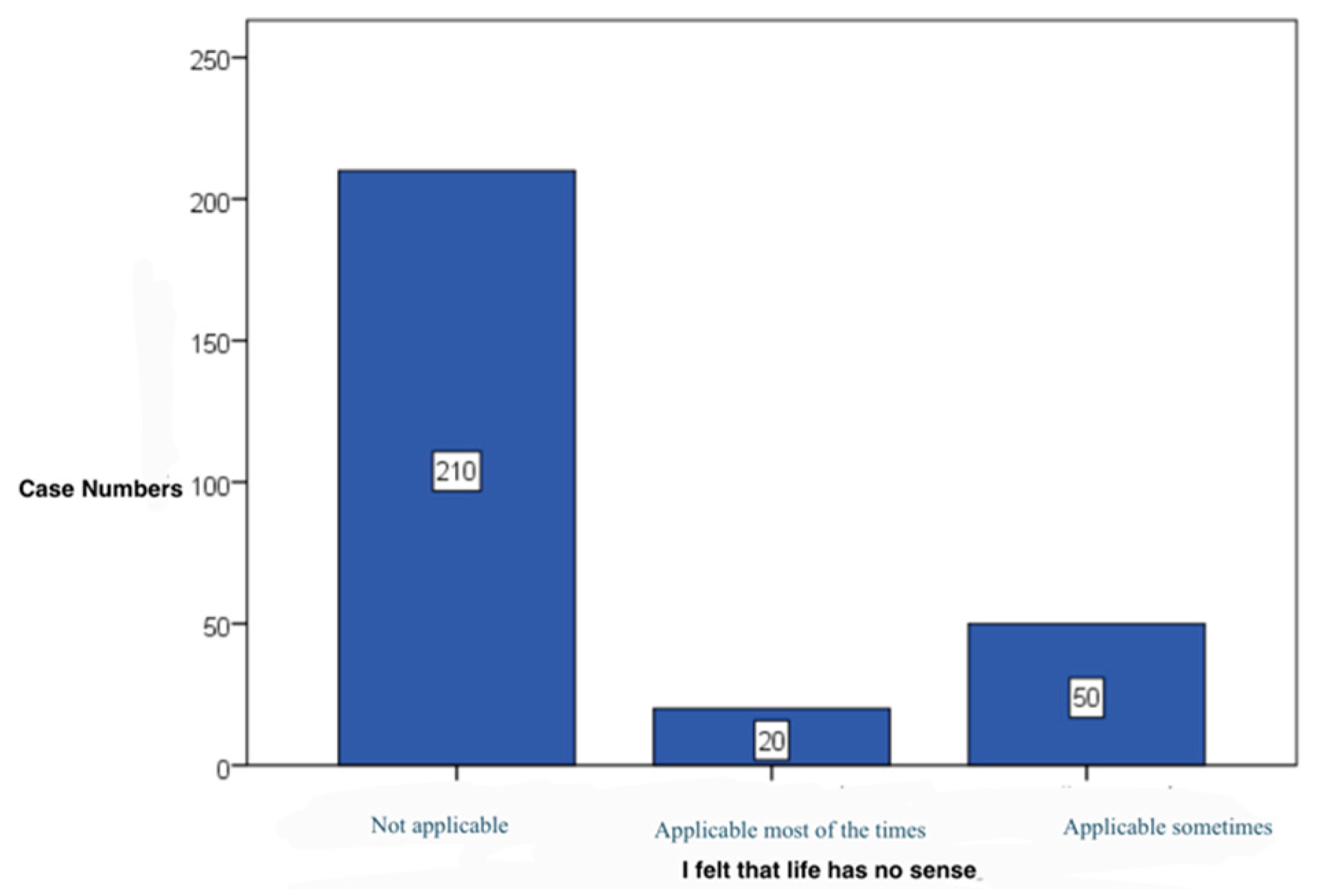 Preprints 172119 g024