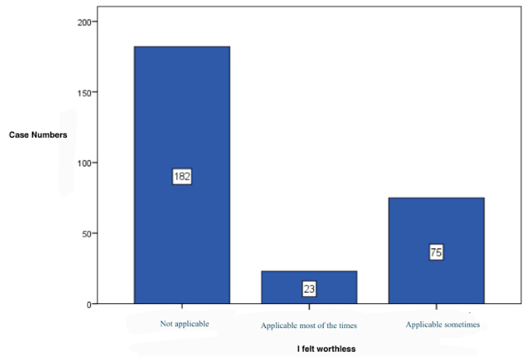 Preprints 172119 g025