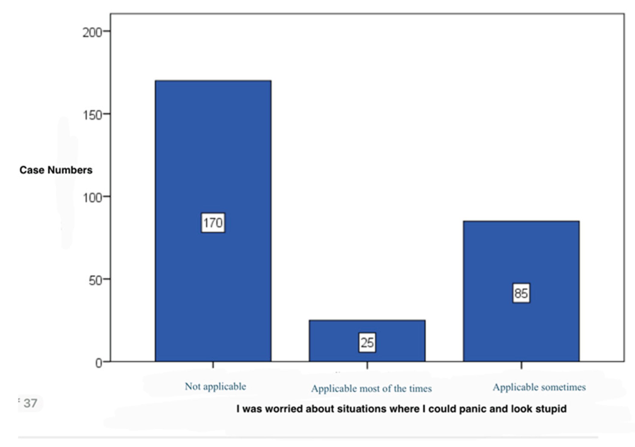 Preprints 172119 g027