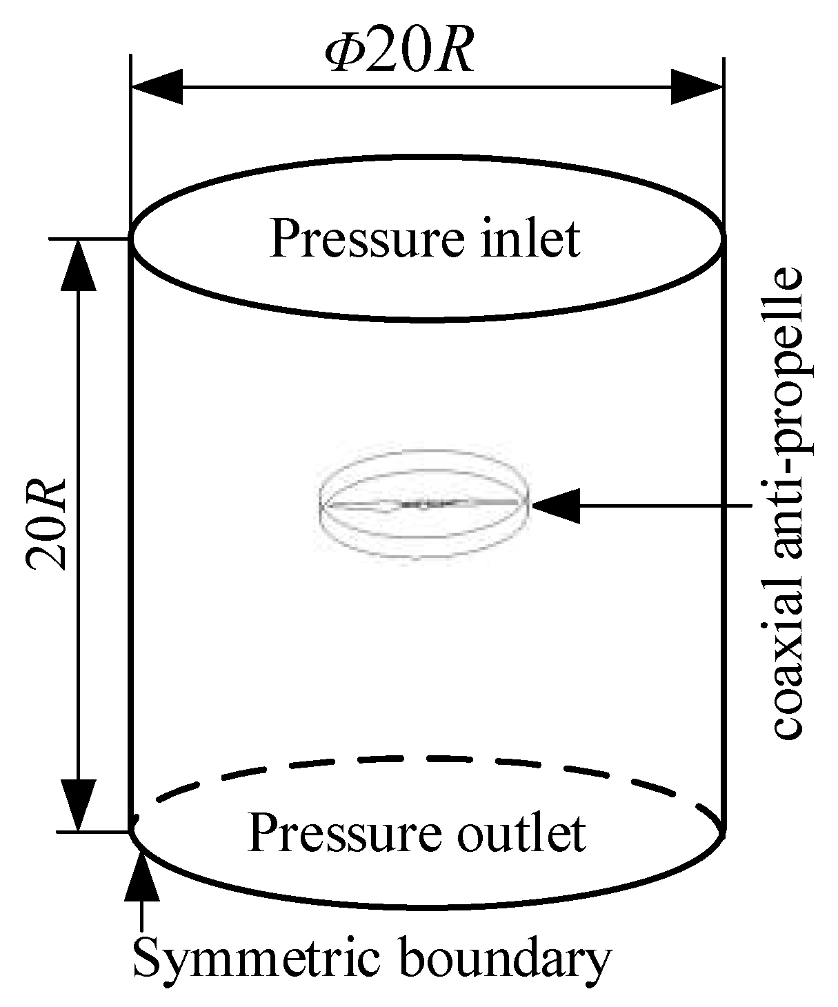 Preprints 105821 g004