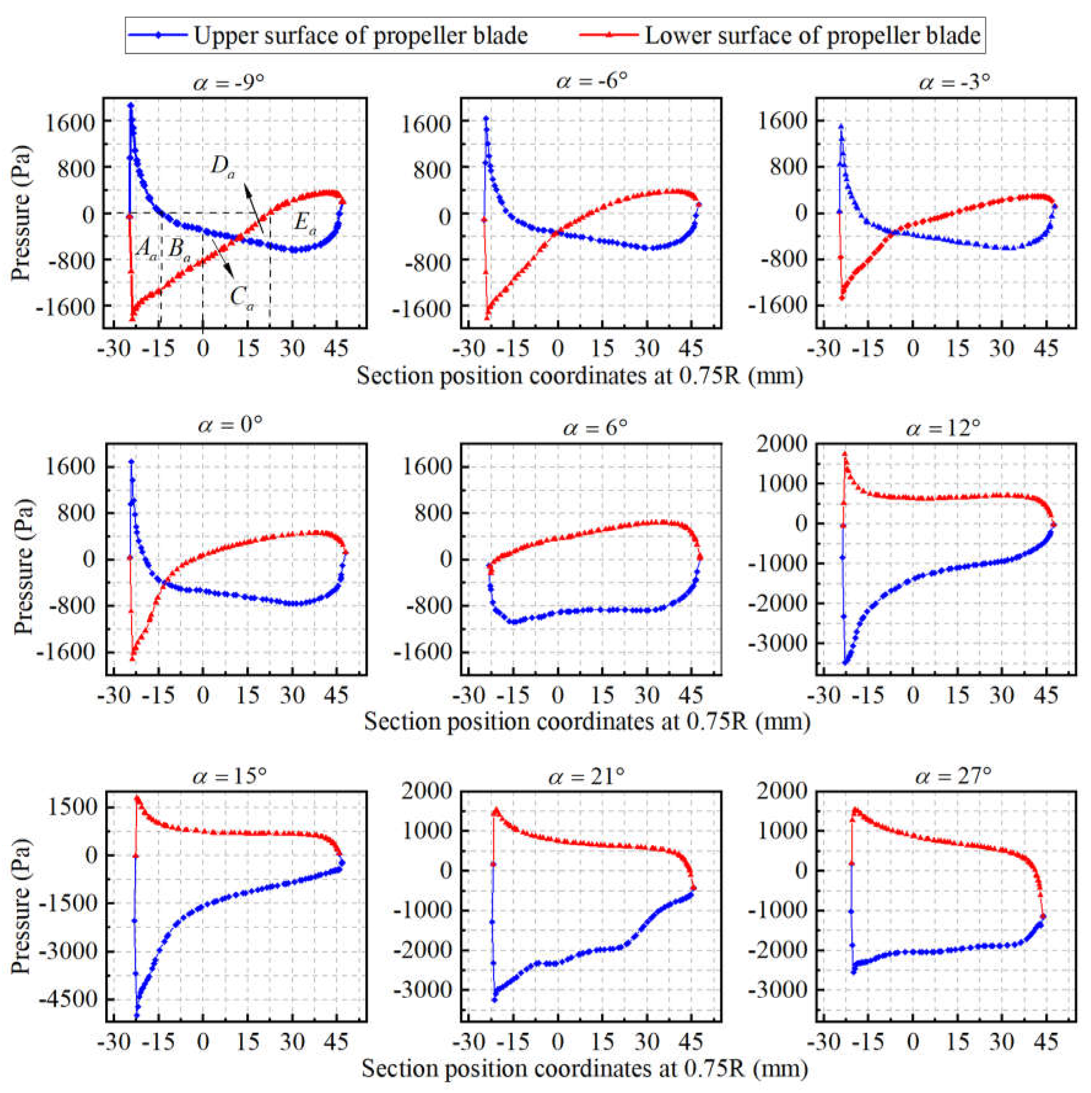 Preprints 105821 g009