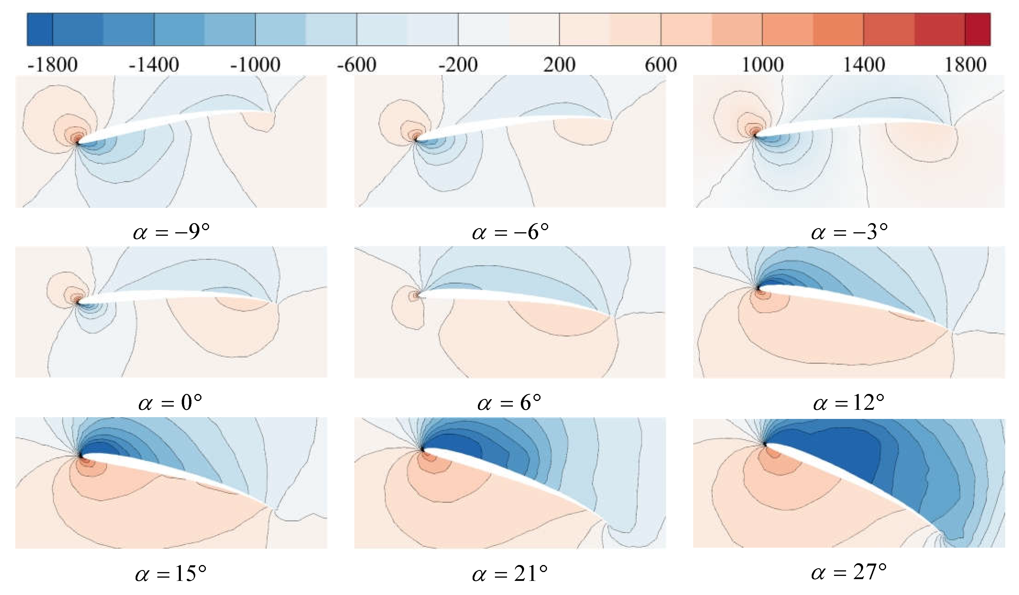 Preprints 105821 g011b