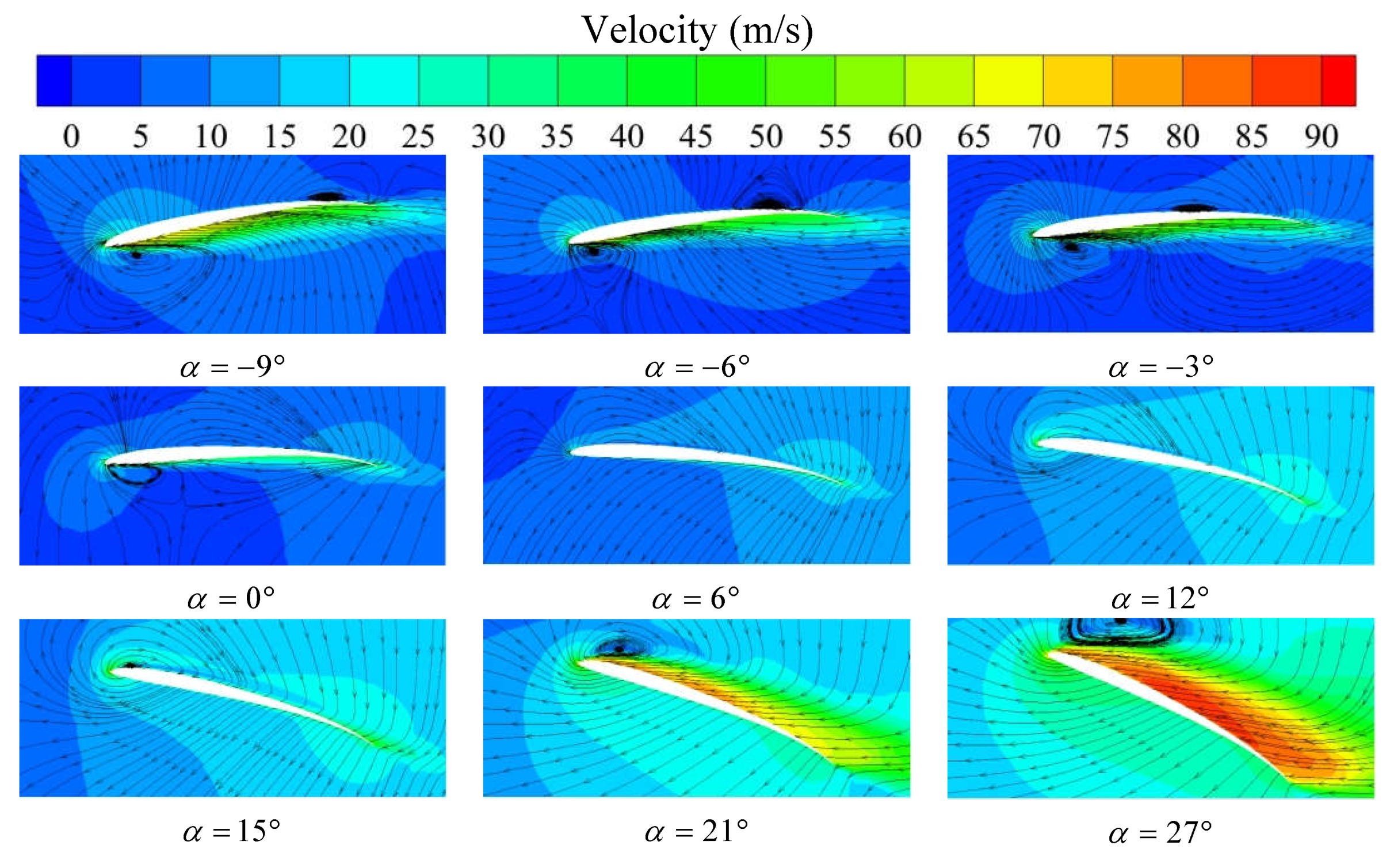 Preprints 105821 g012