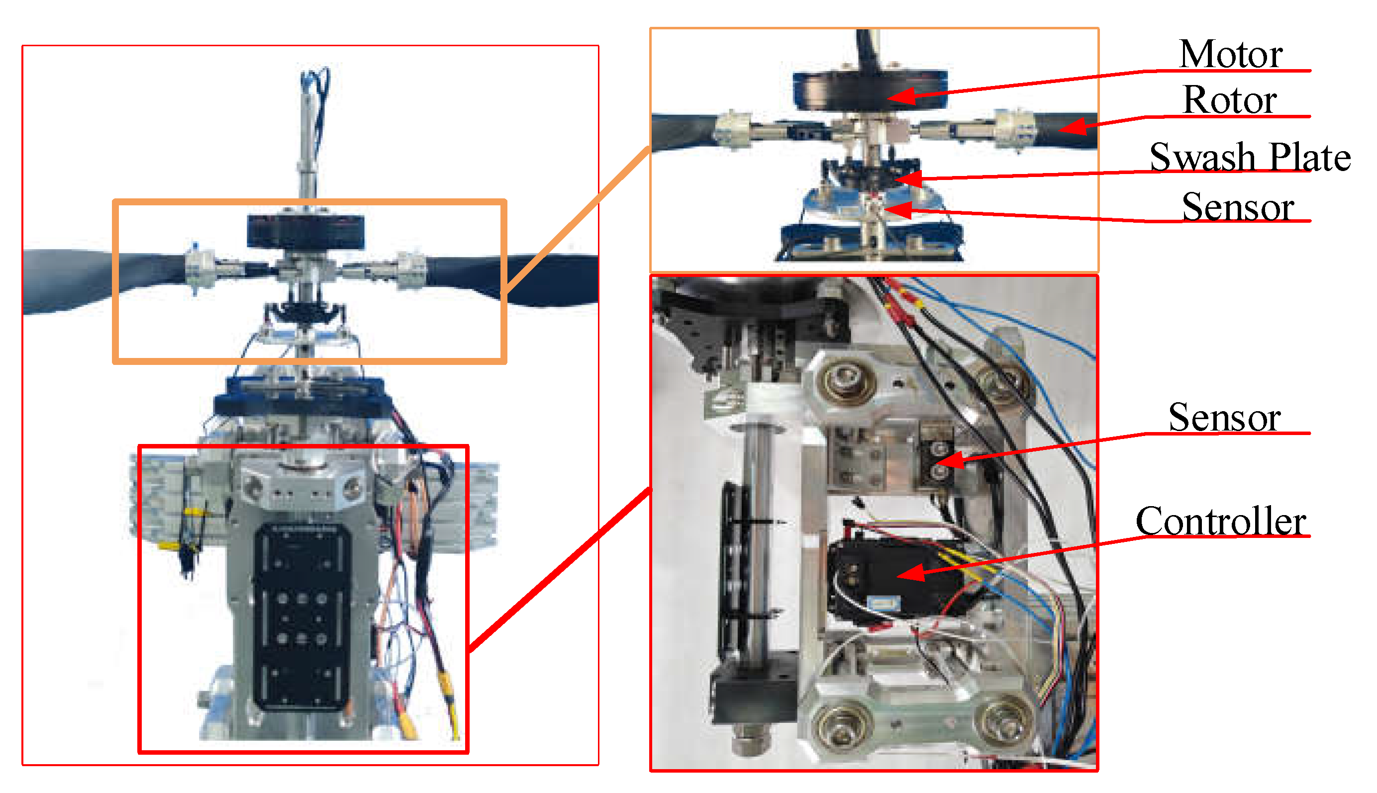 Preprints 105821 g013