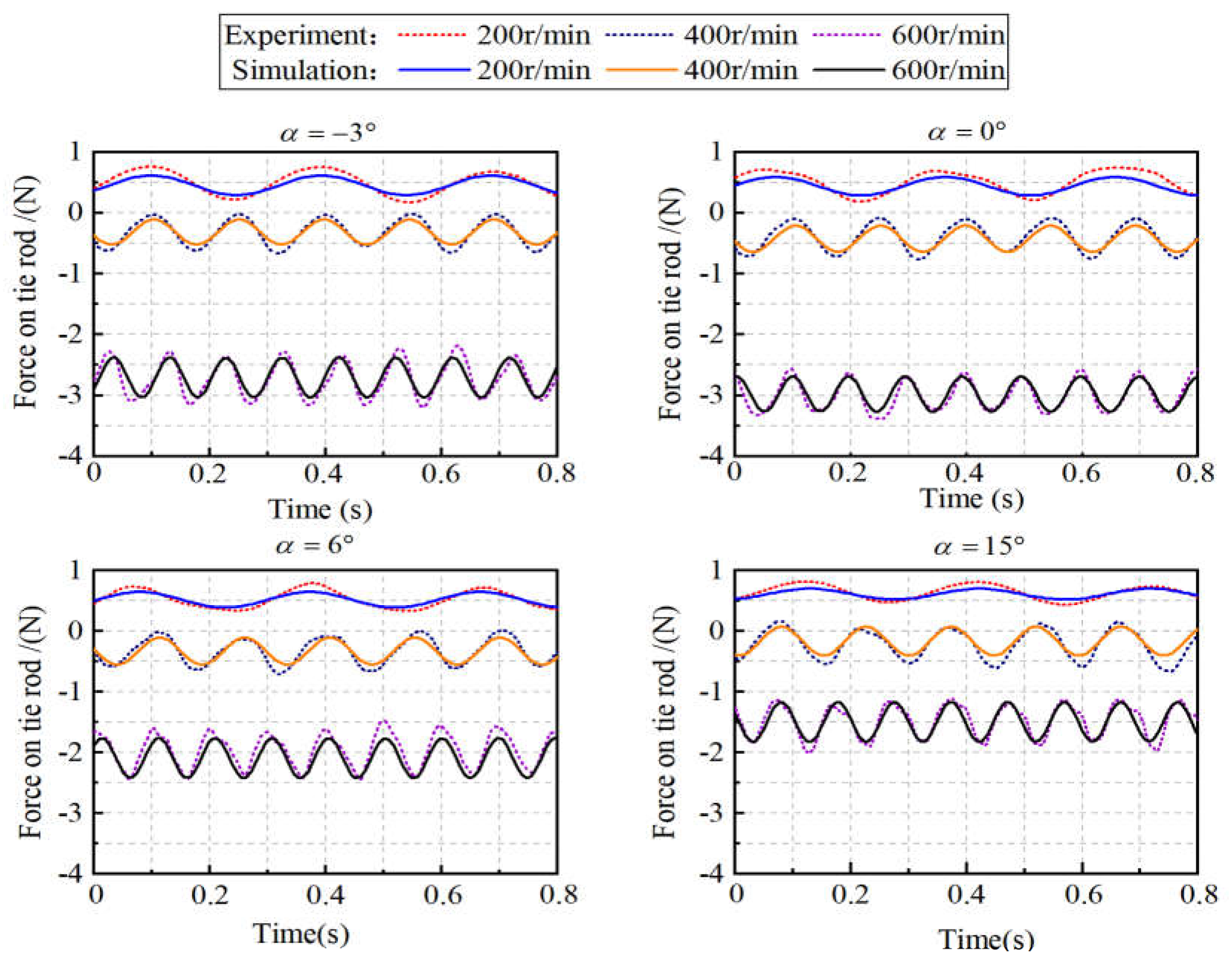 Preprints 105821 g020