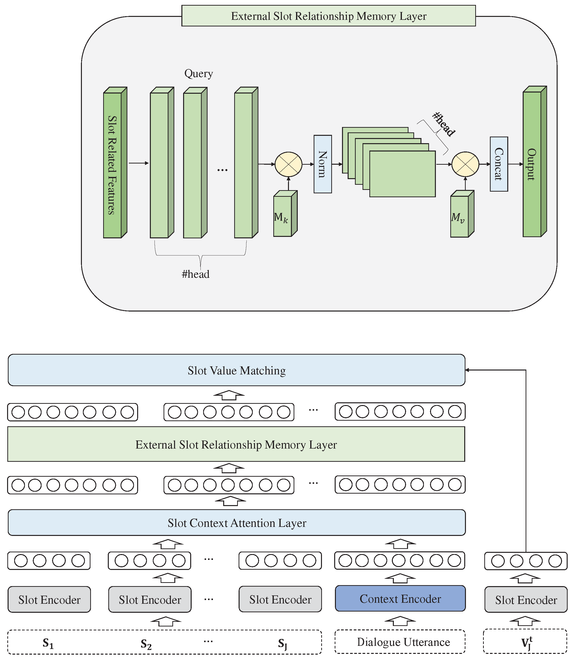 Preprints 79580 g001