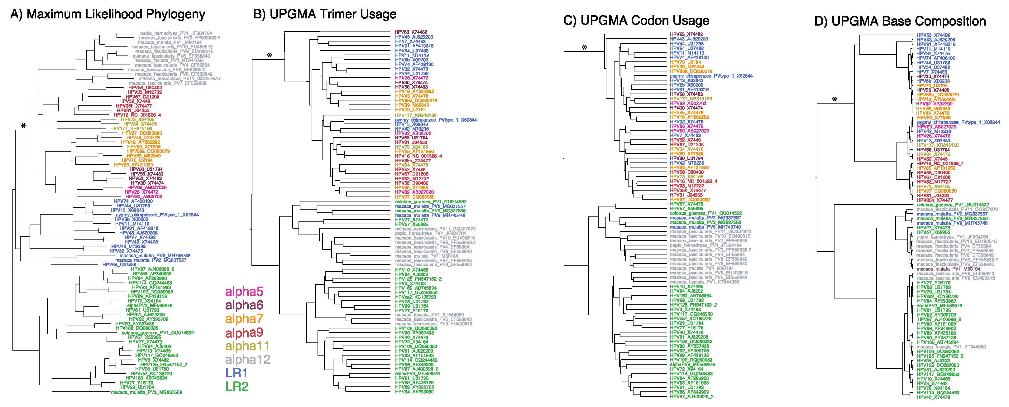 Preprints 75195 g001