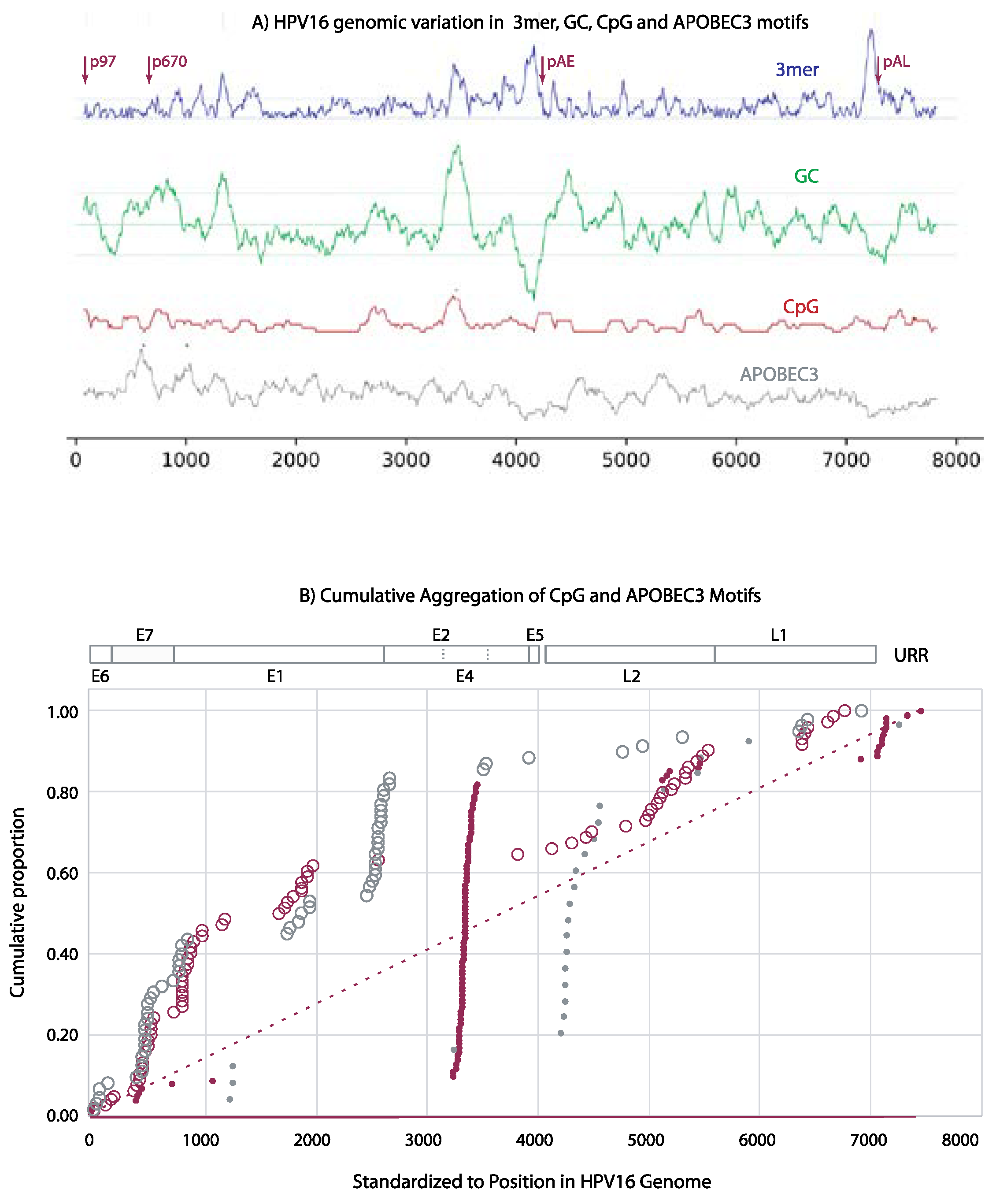 Preprints 75195 g002