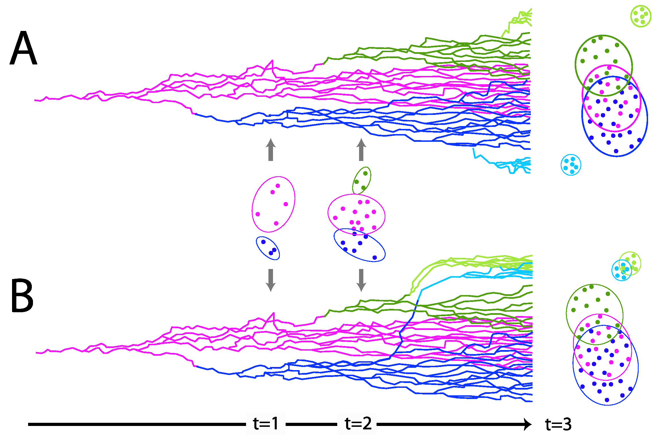Preprints 75195 g003