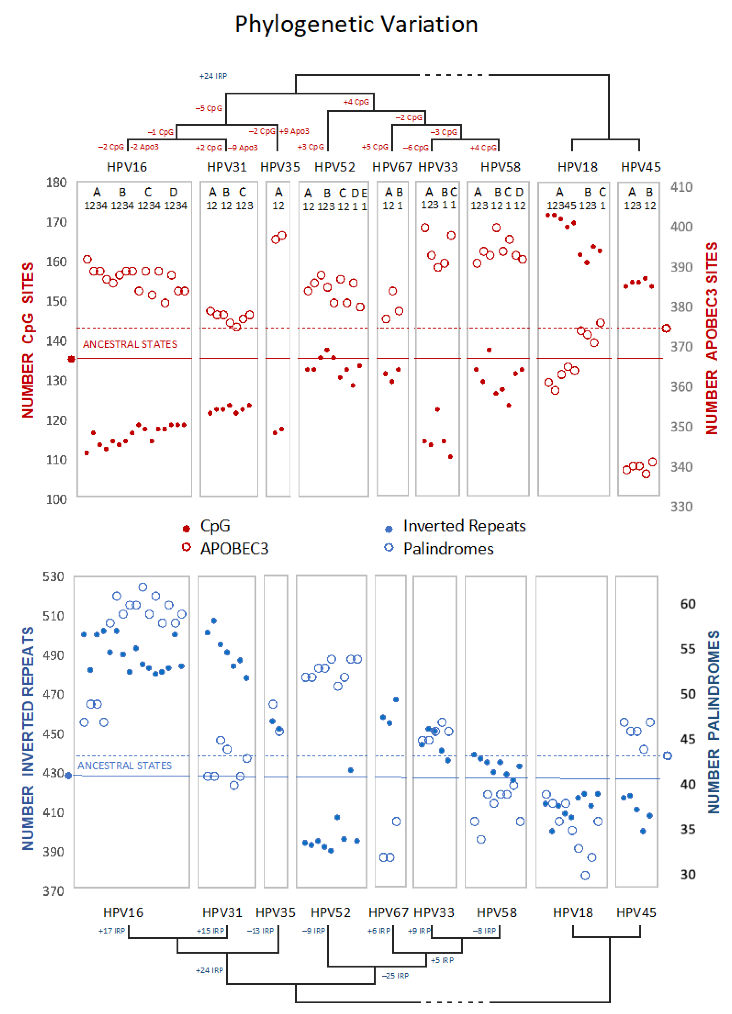 Preprints 75195 g007