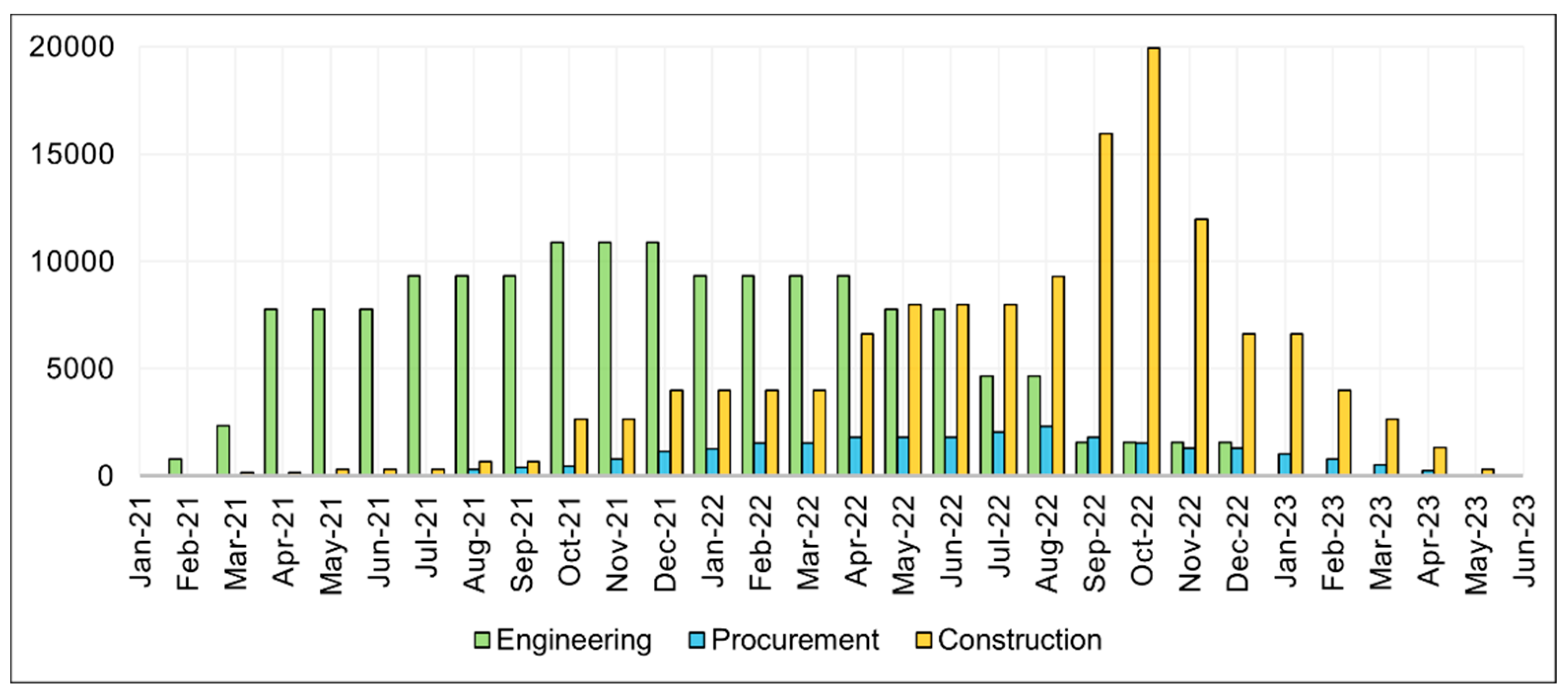 Preprints 185665 g003