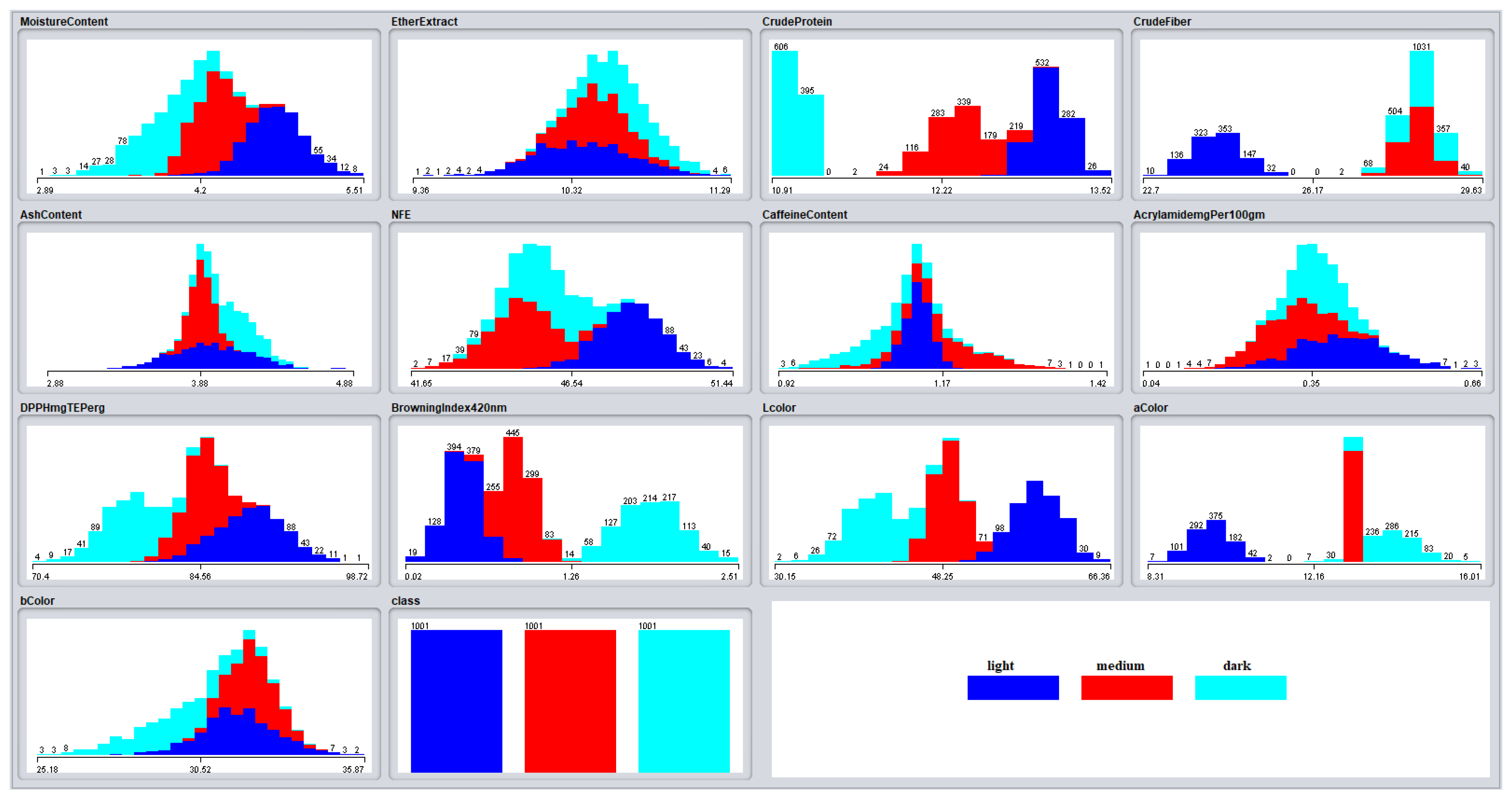 Preprints 75799 g001