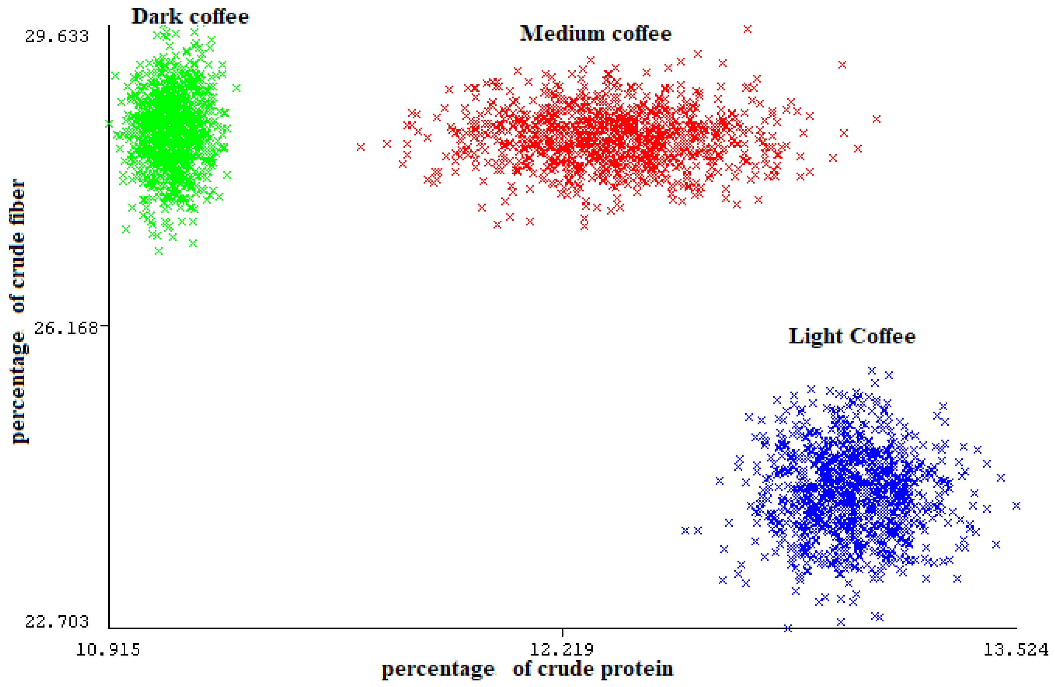 Preprints 75799 g004
