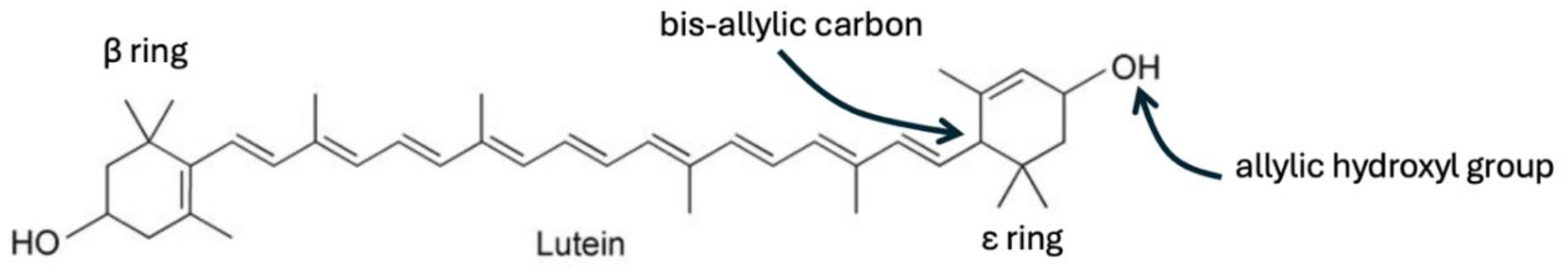 Preprints 147303 g001