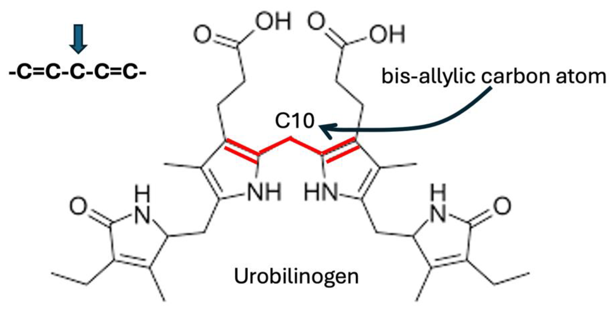 Preprints 147303 g002