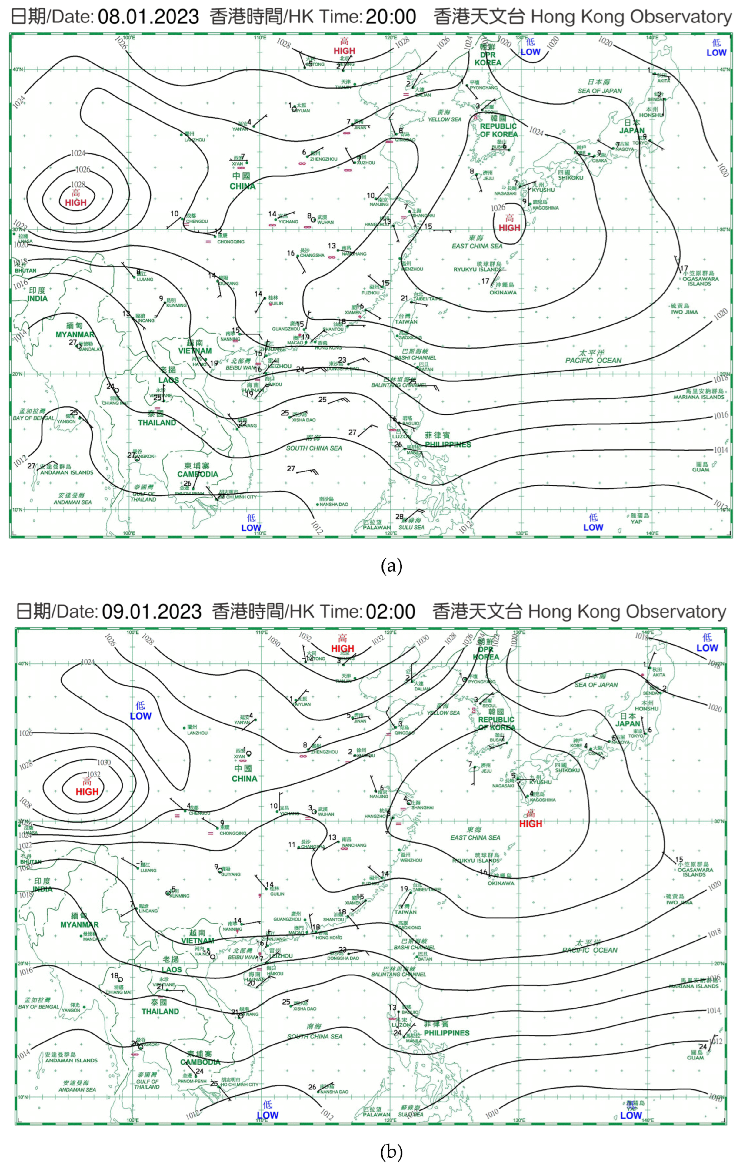Preprints 101704 g001