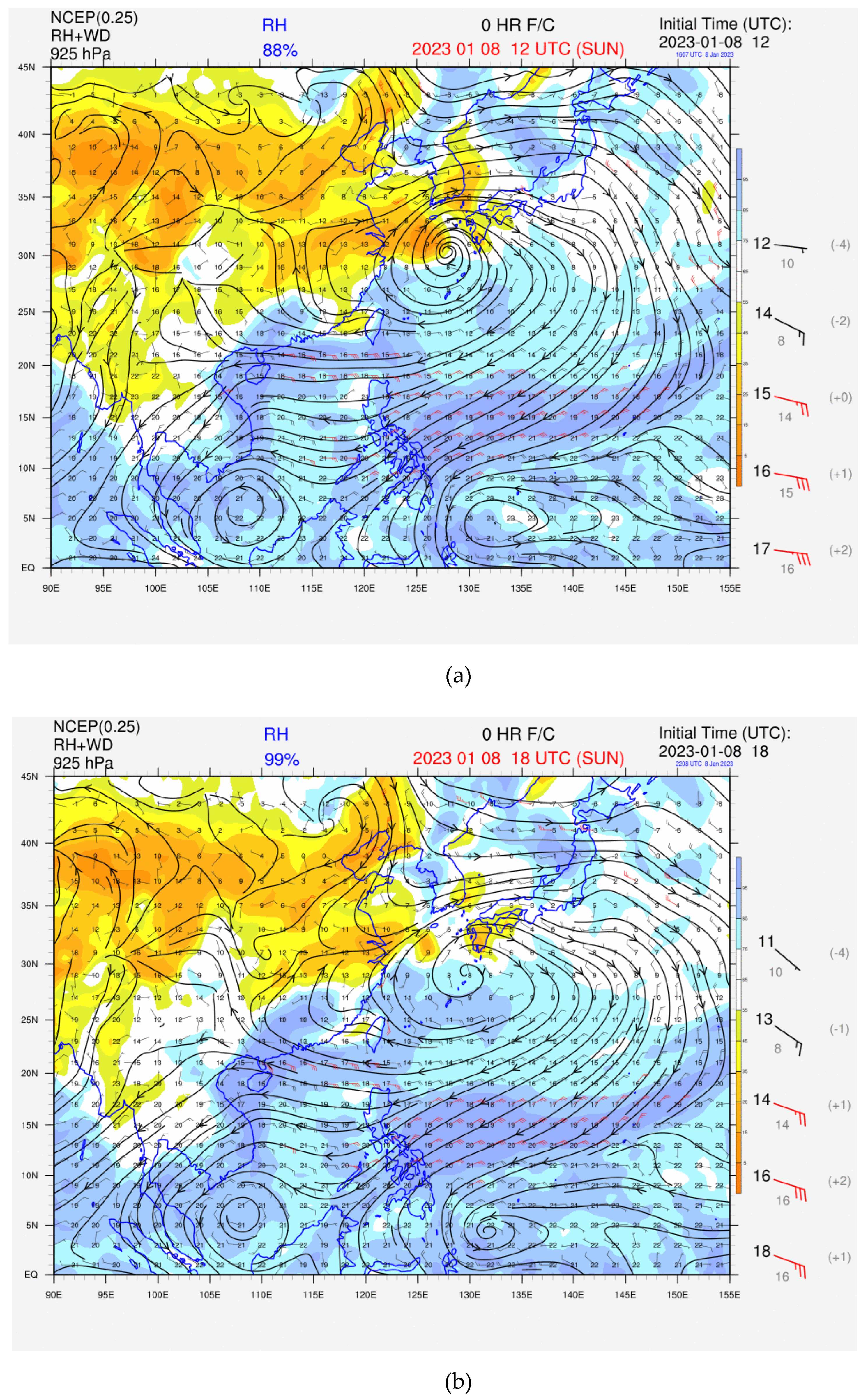 Preprints 101704 g002