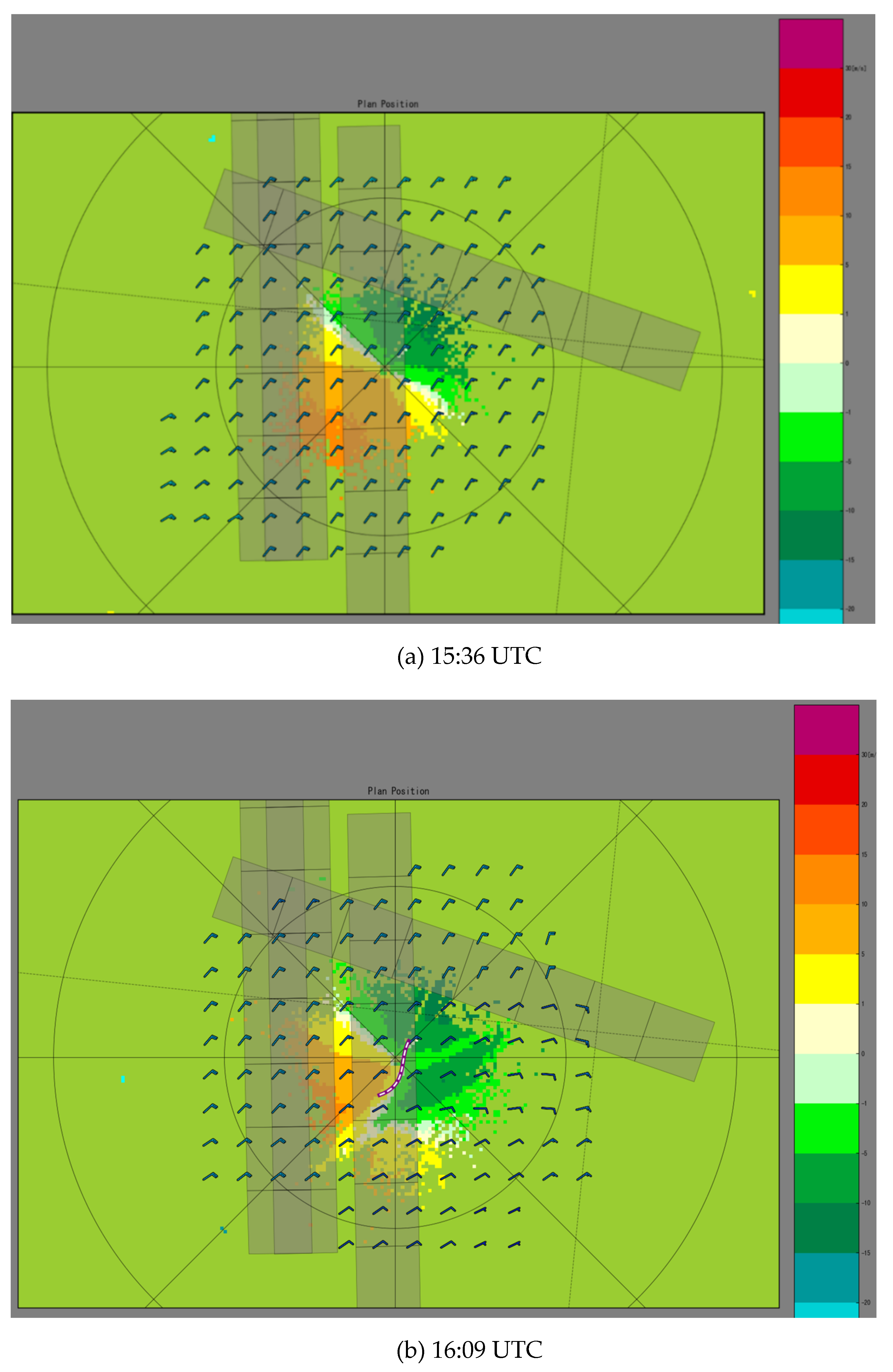 Preprints 101704 g006