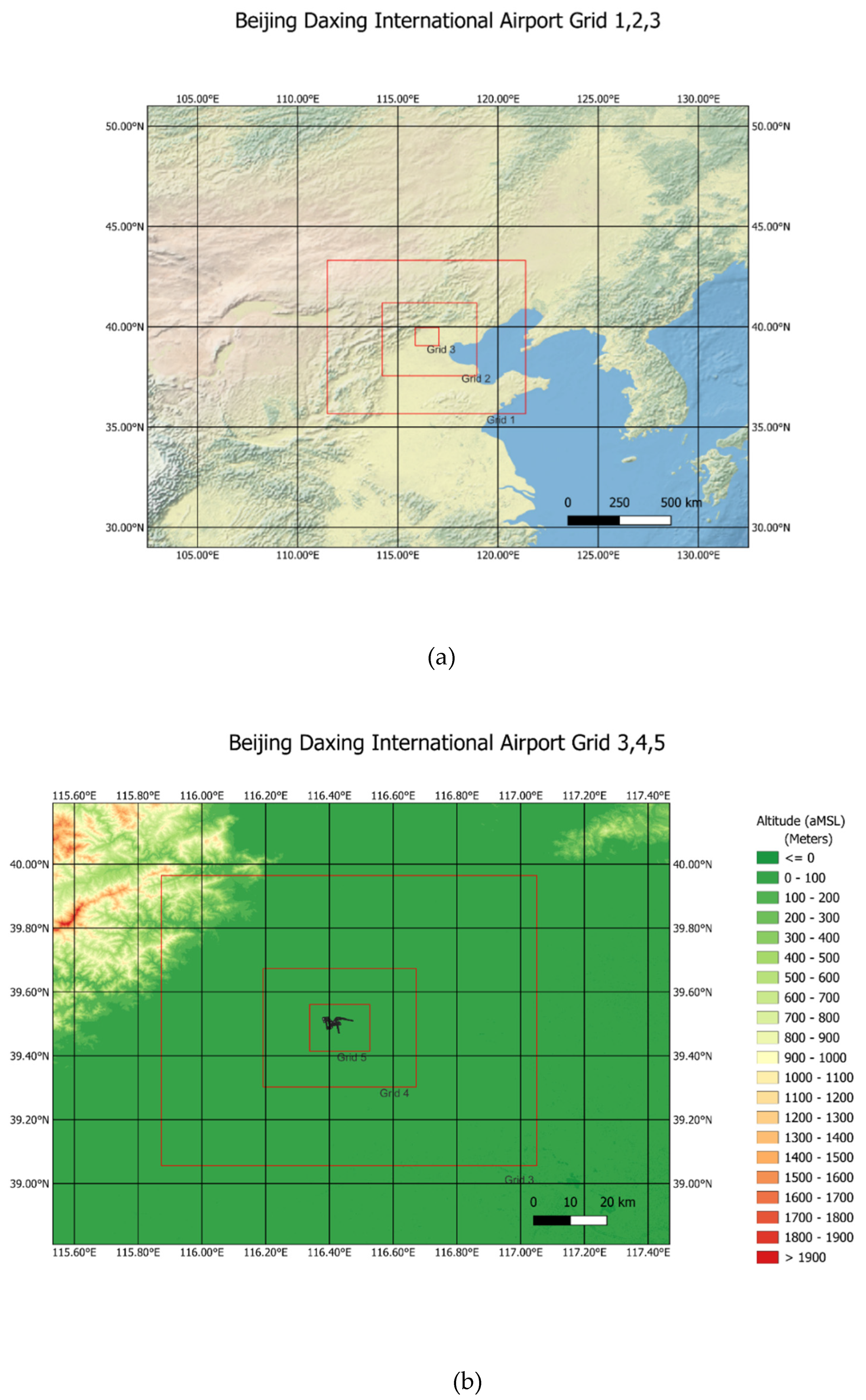 Preprints 101704 g007