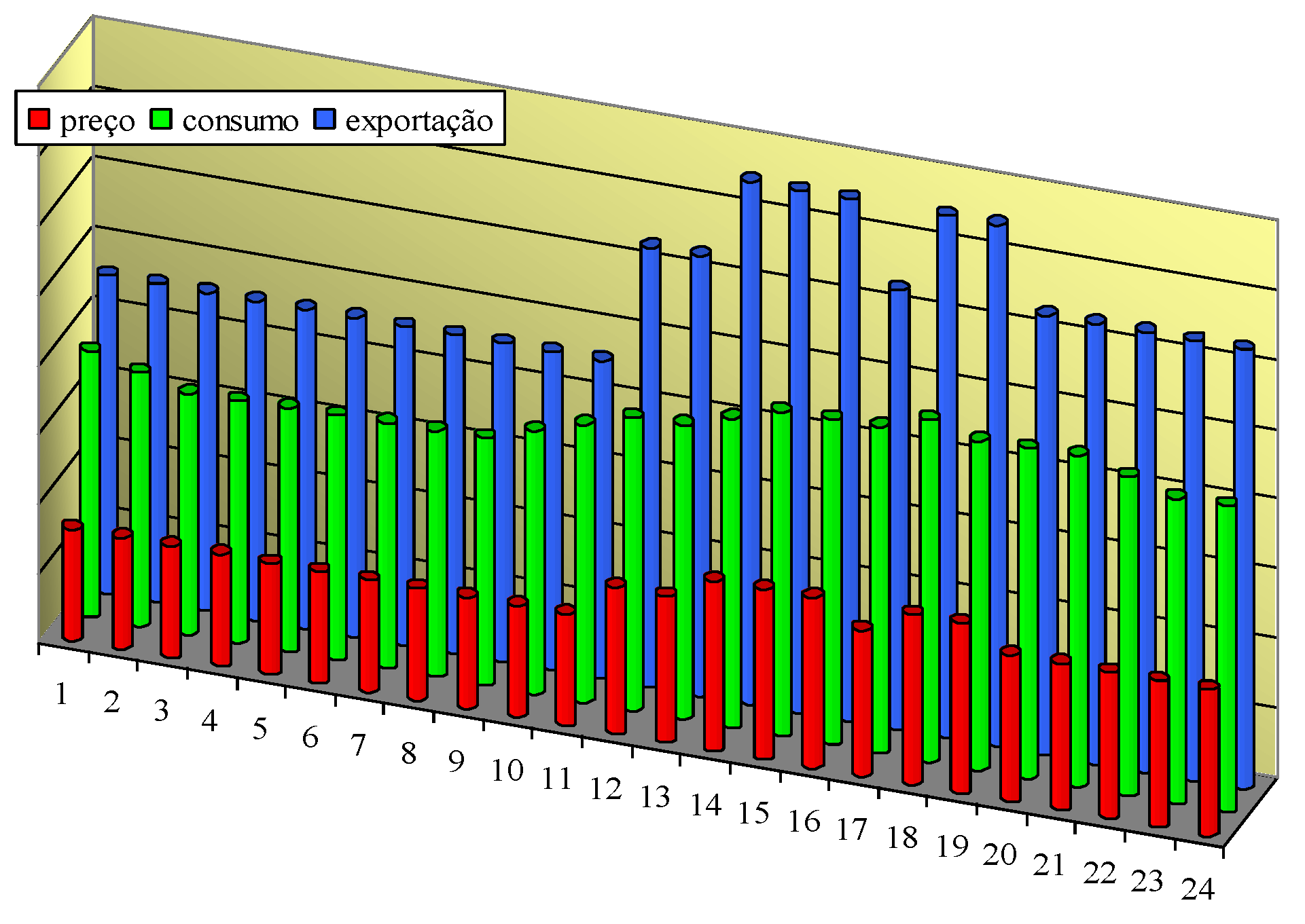 Preprints 147962 g003