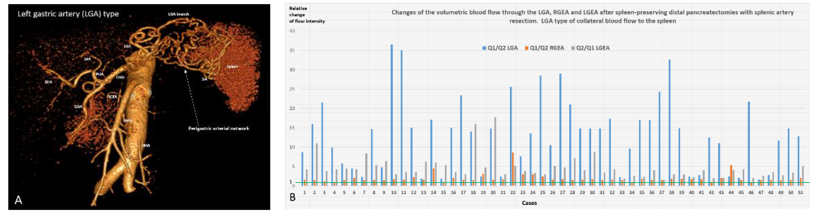 Preprints 207697 g002