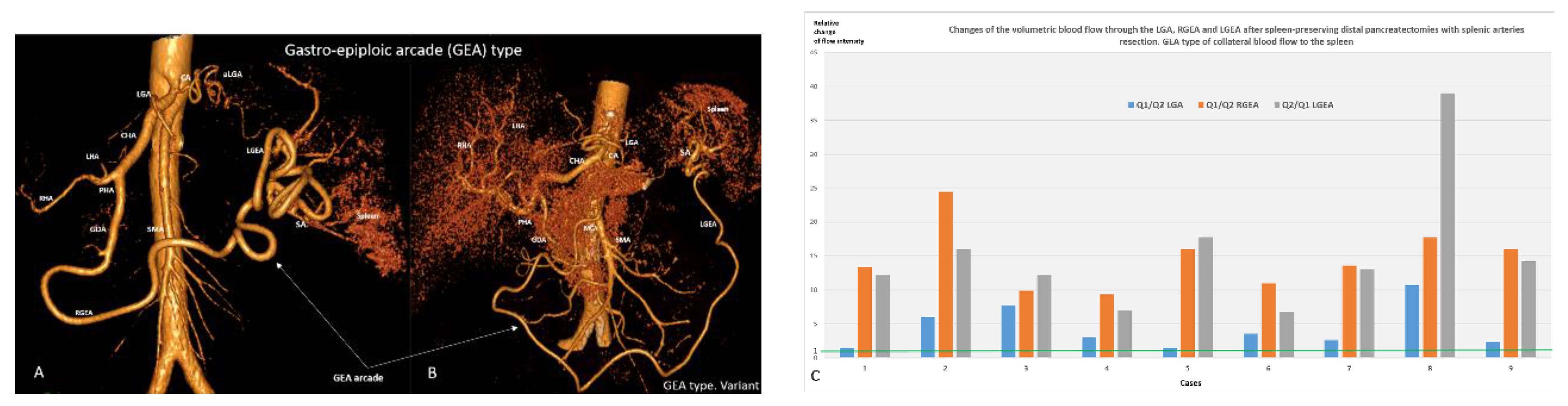 Preprints 207697 g003