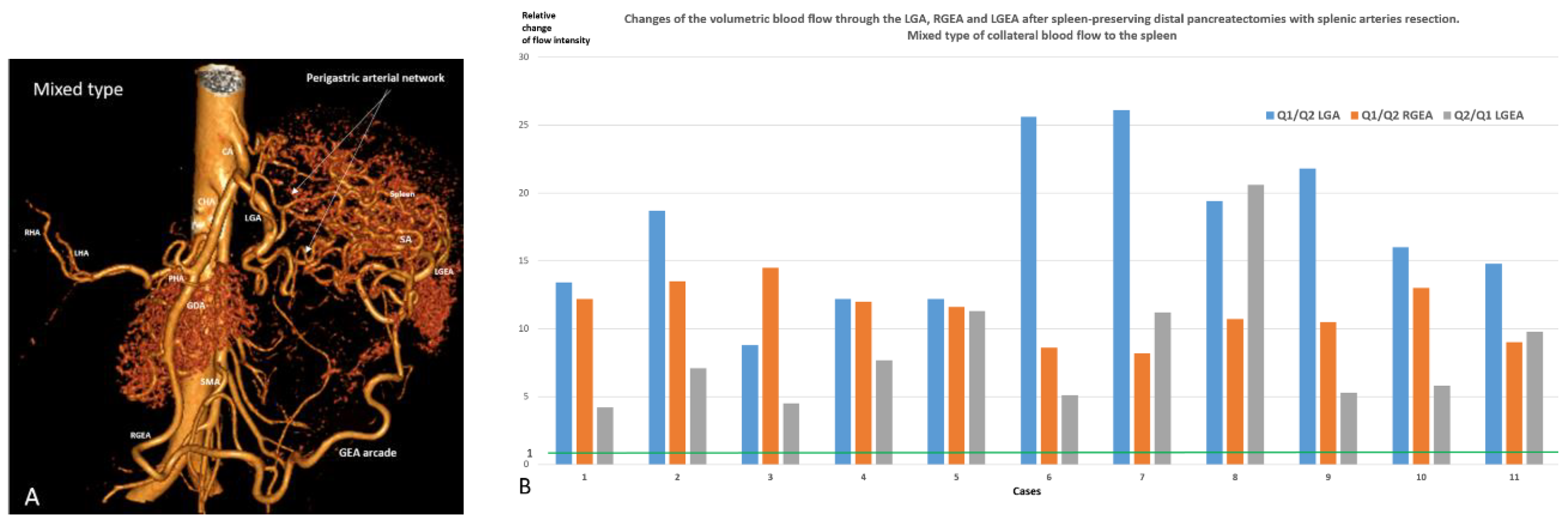 Preprints 207697 g004