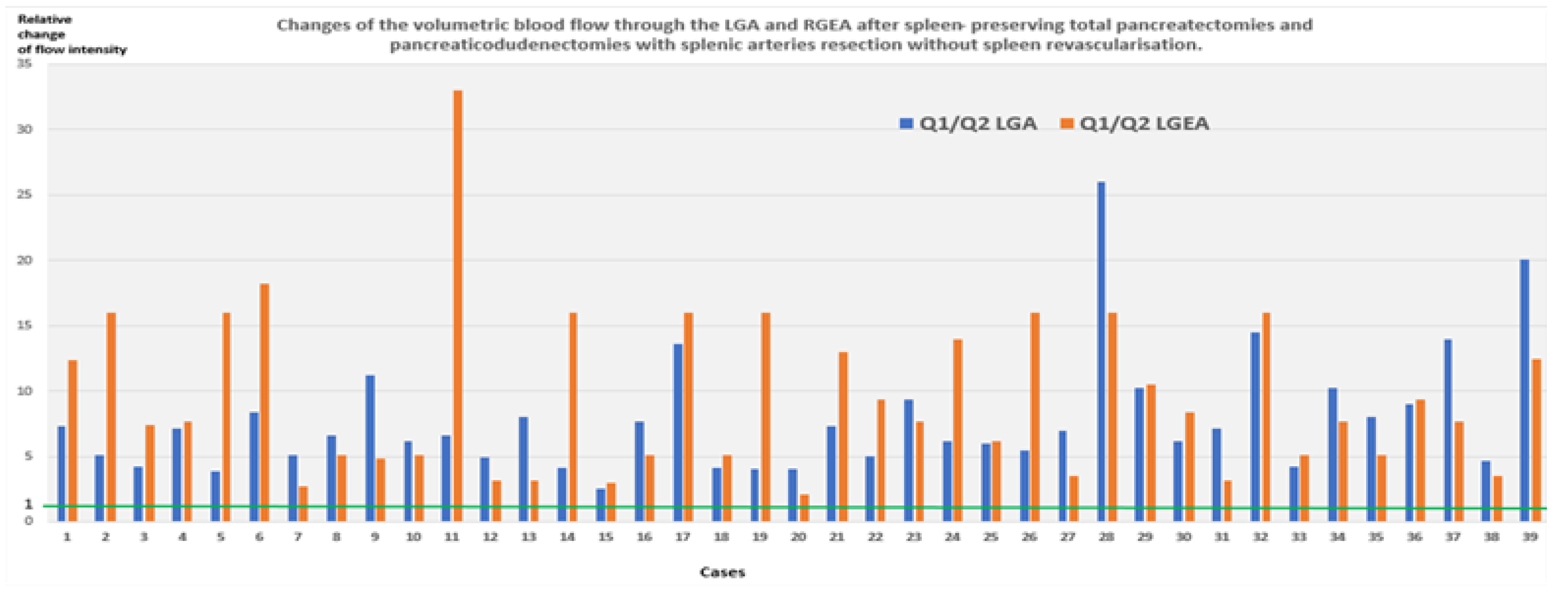 Preprints 207697 g013