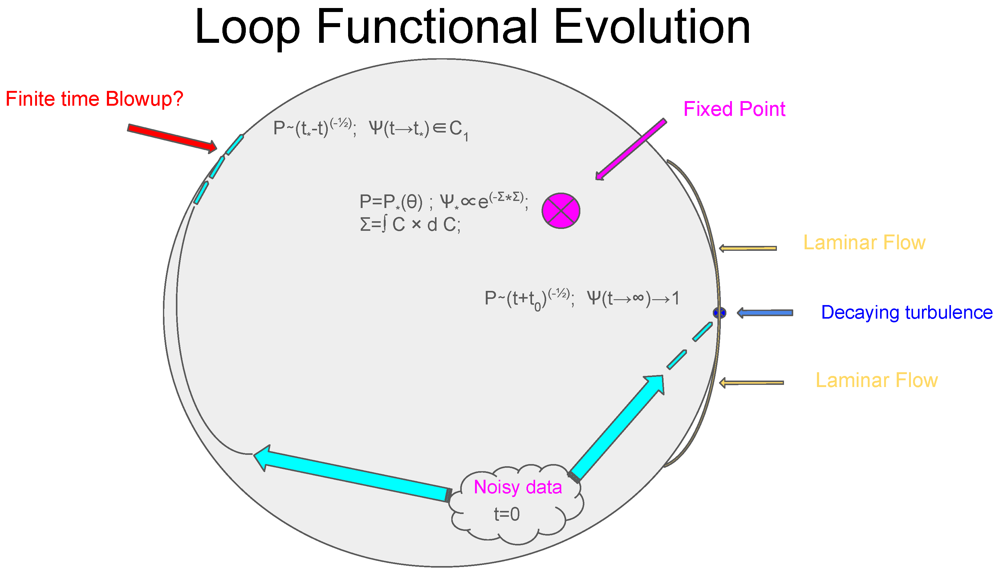Preprints 150238 g001