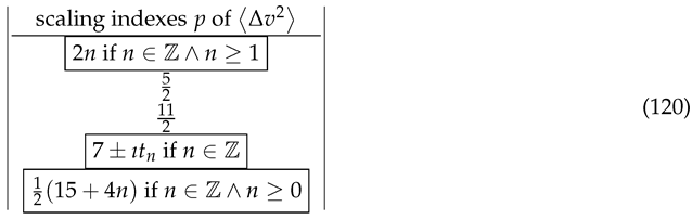 Preprints 150238 i001