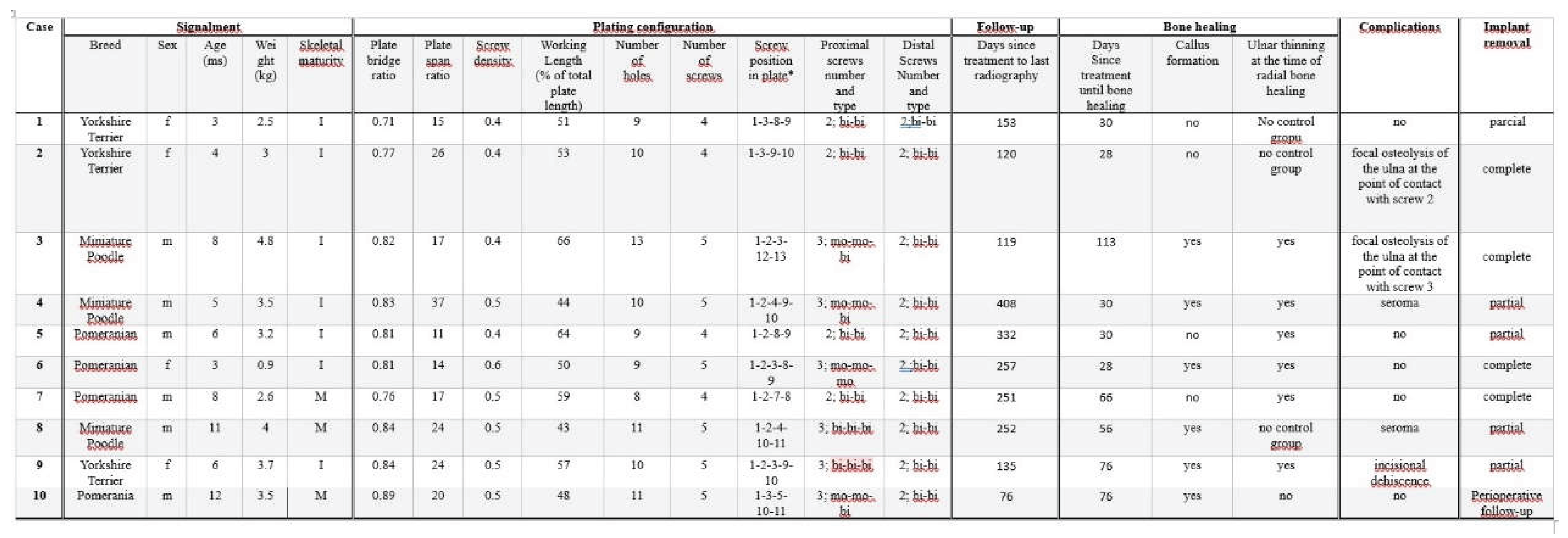 Preprints 217153 i001 Preprints 217153 i001