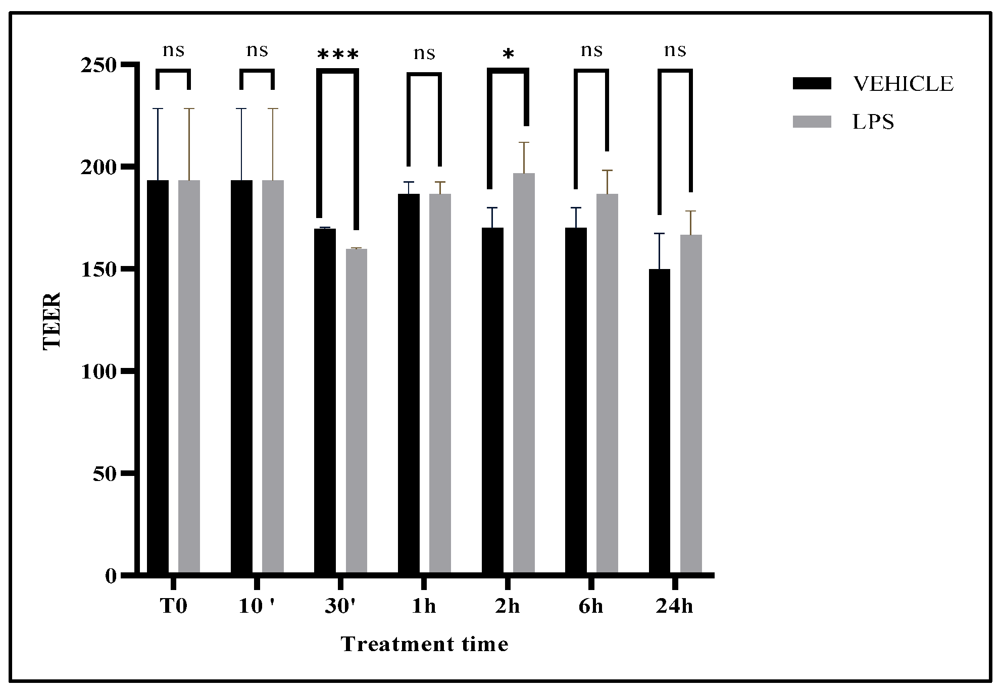 Preprints 188011 g001