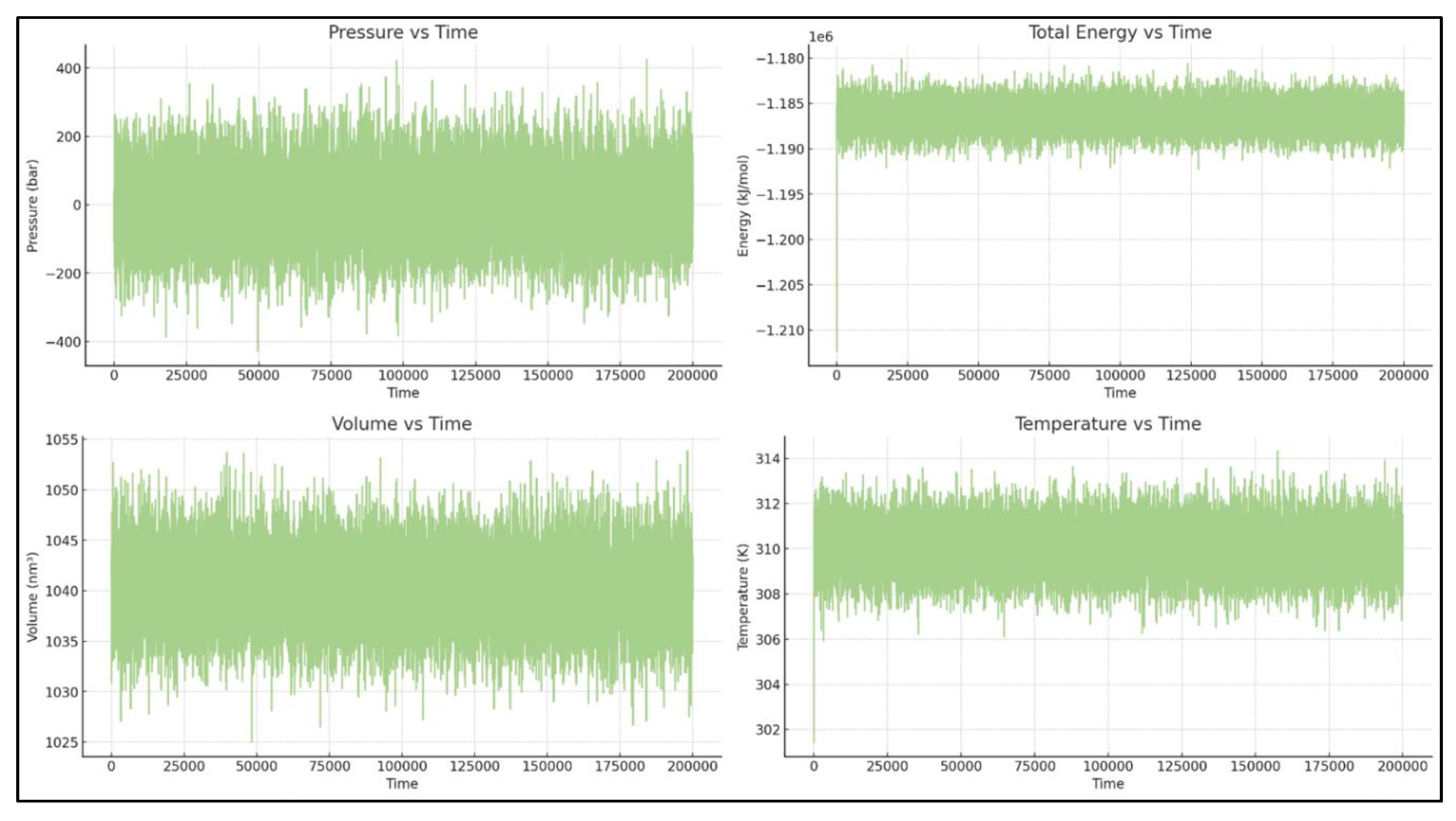 Preprints 193207 g011