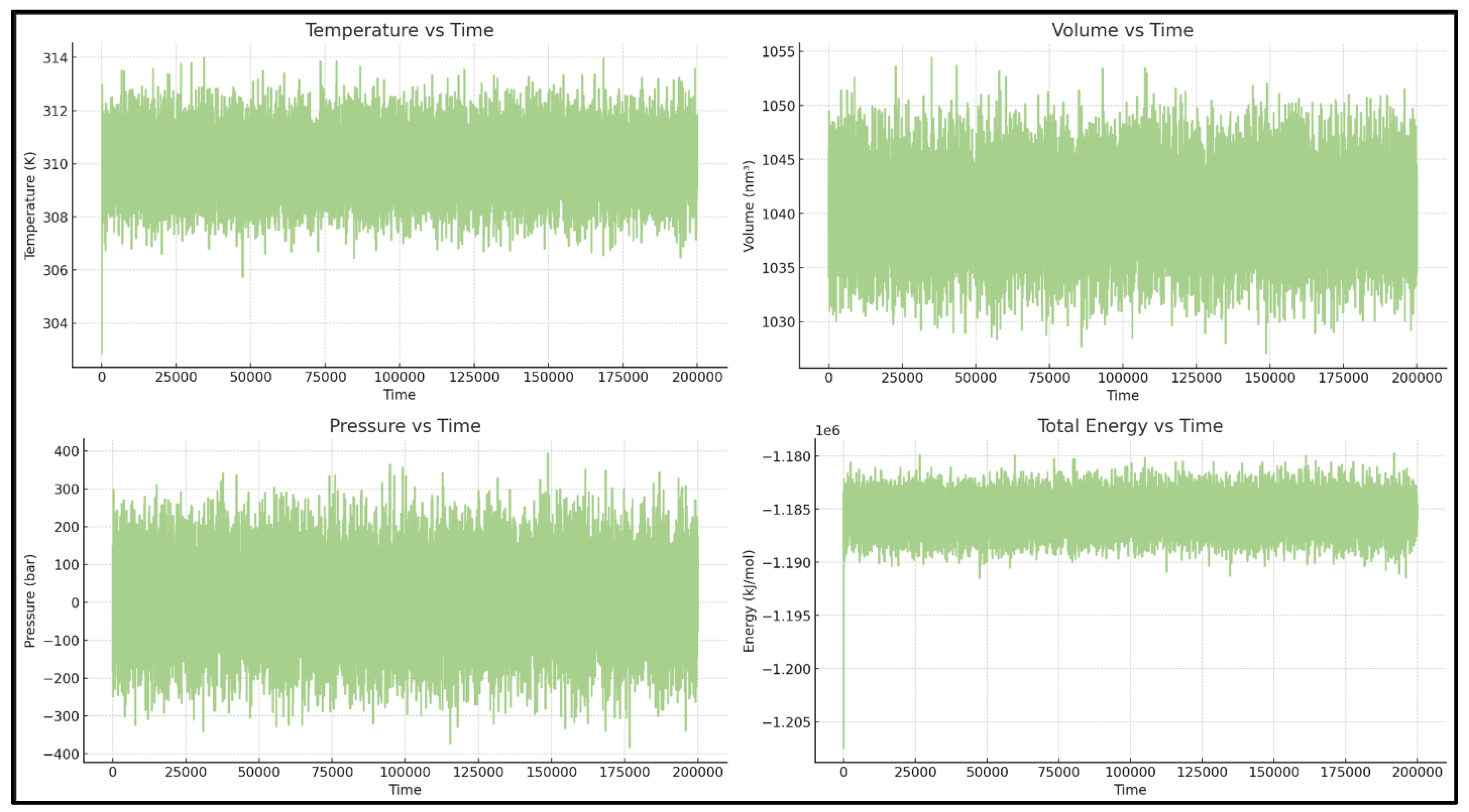 Preprints 193207 g016