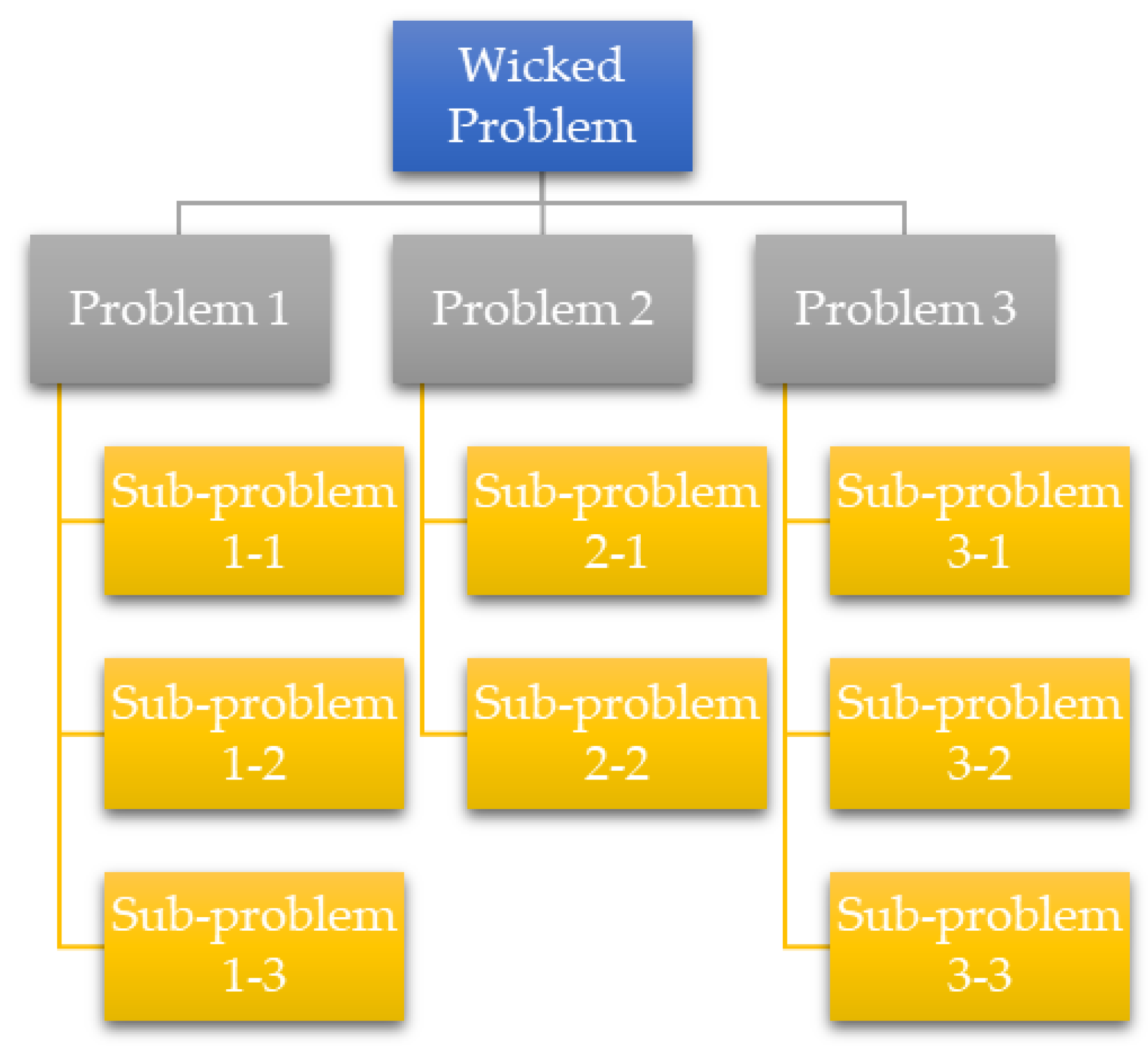 Preprints 76722 g002