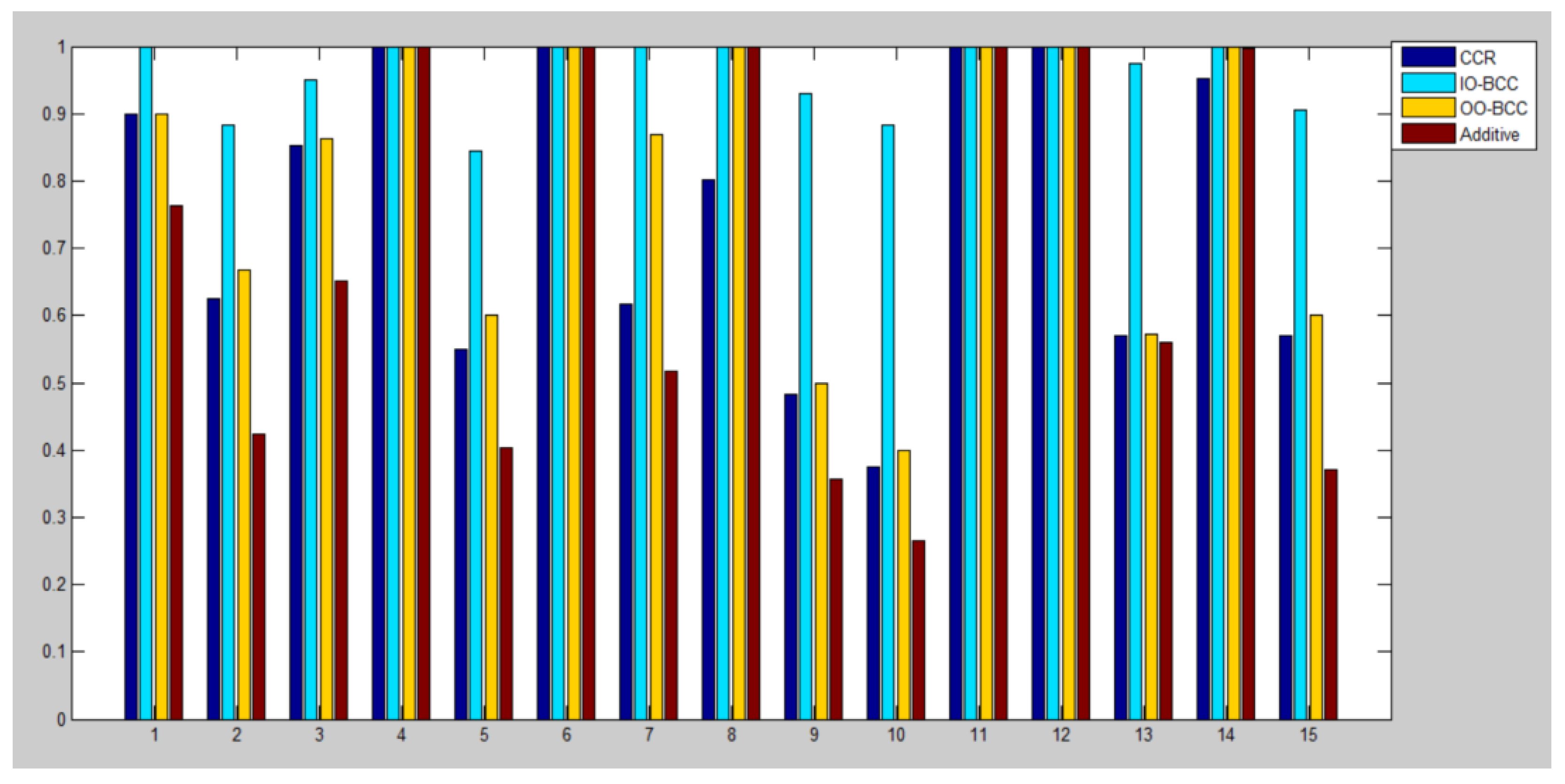 Preprints 76722 g004