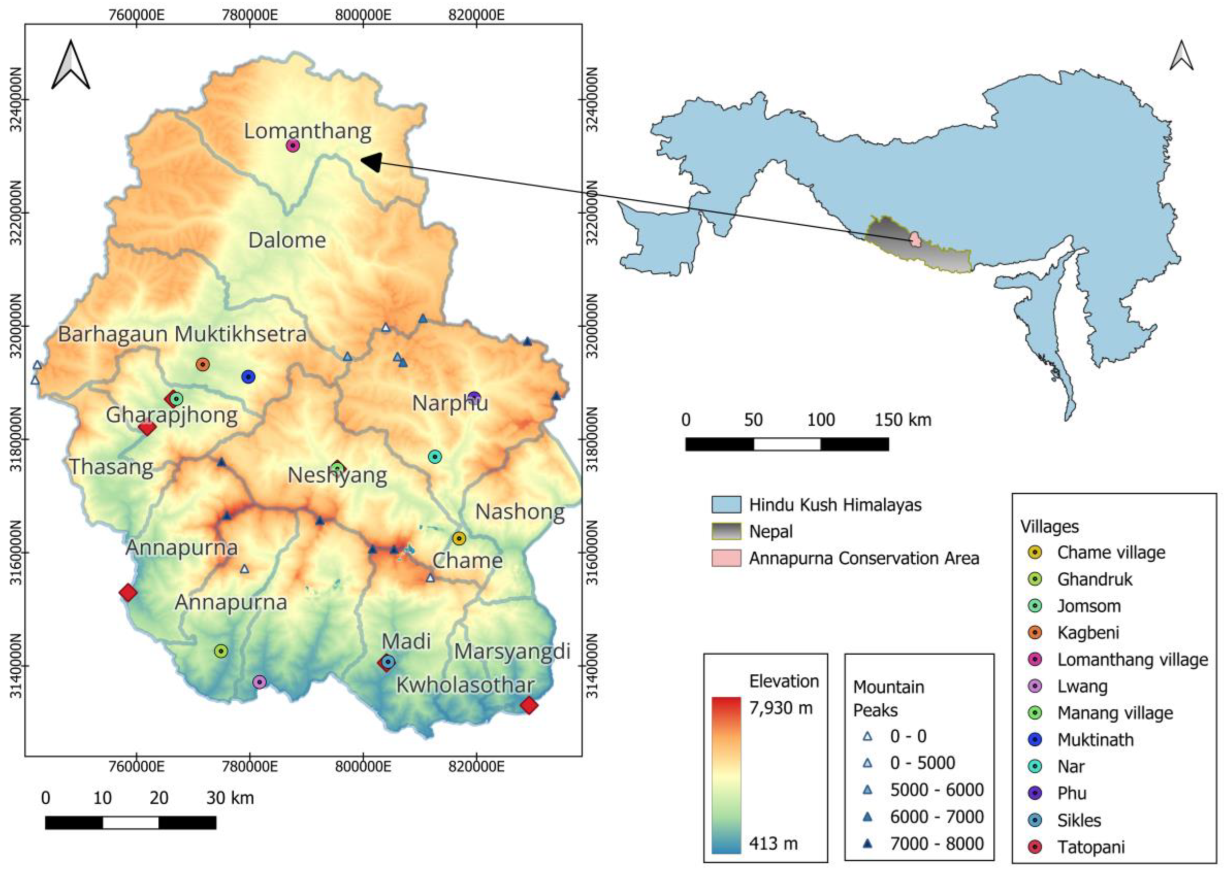 Preprints 143570 g002