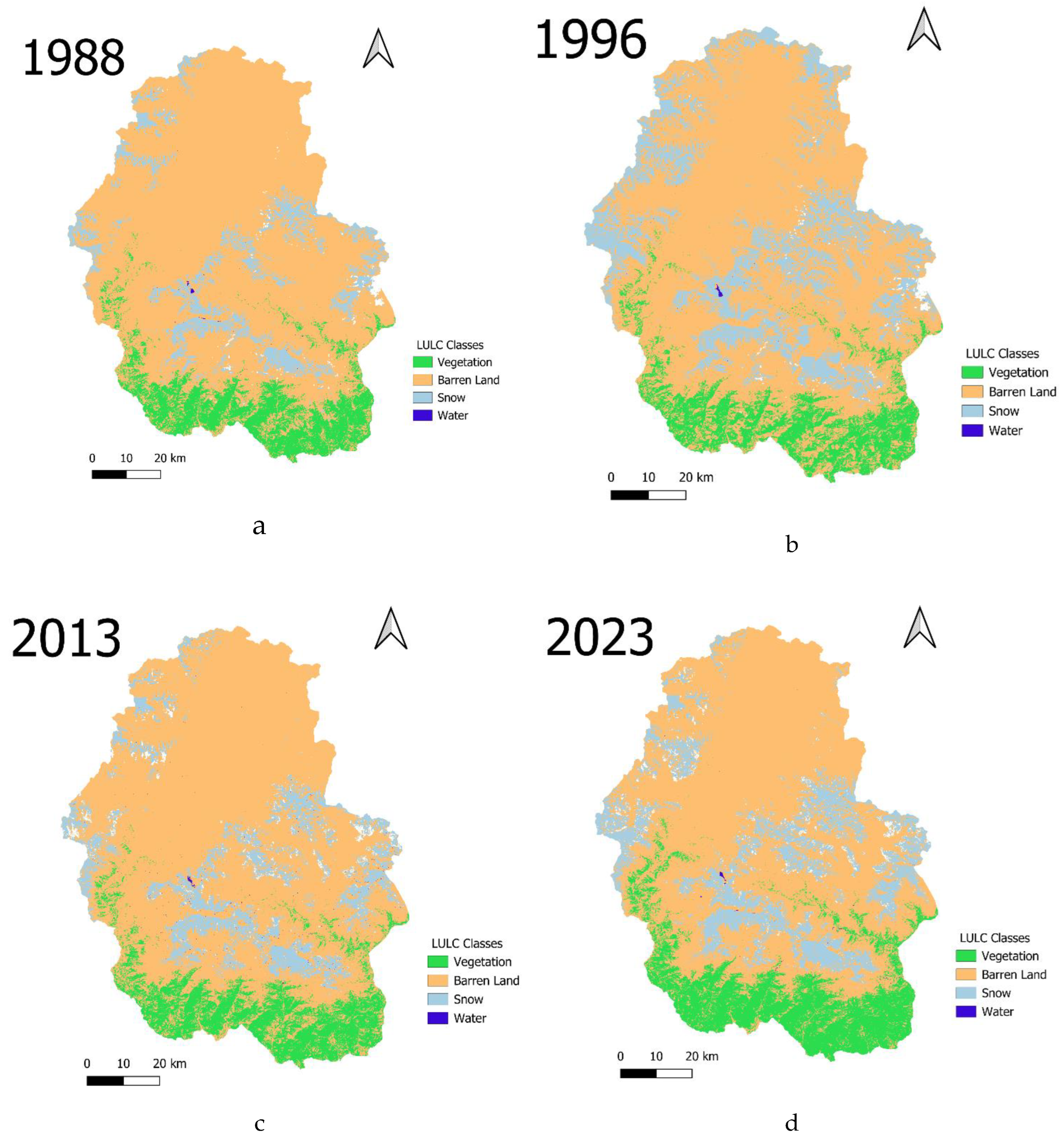 Preprints 143570 g003