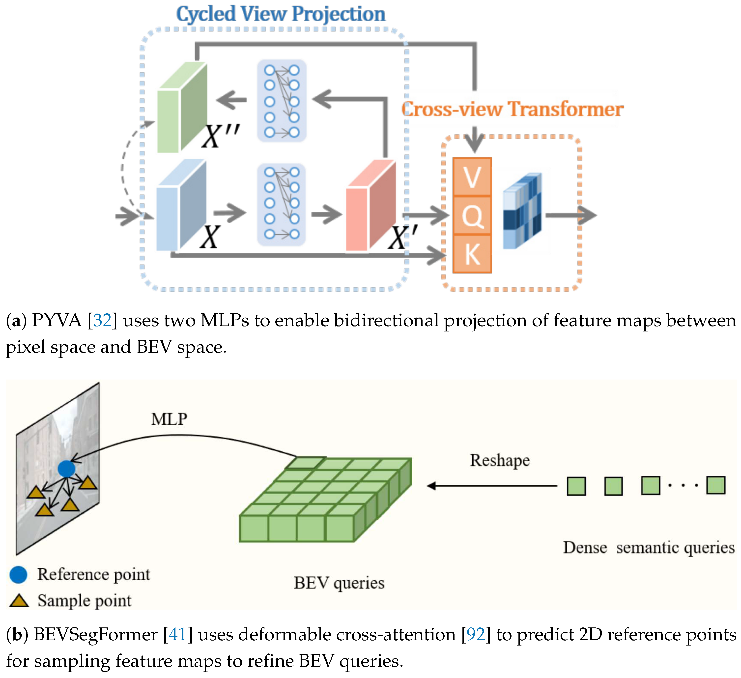 Preprints 140510 g004