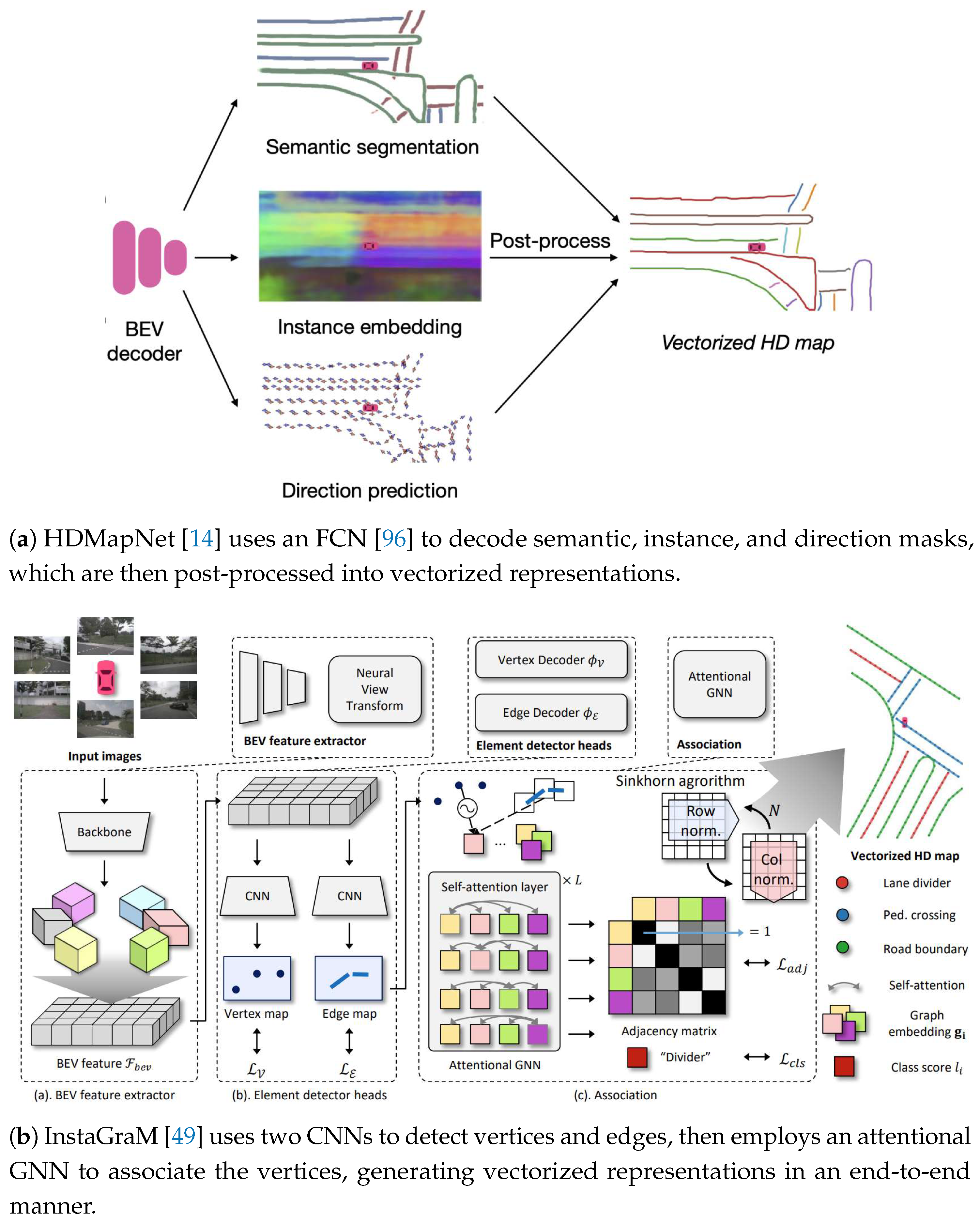 Preprints 140510 g005
