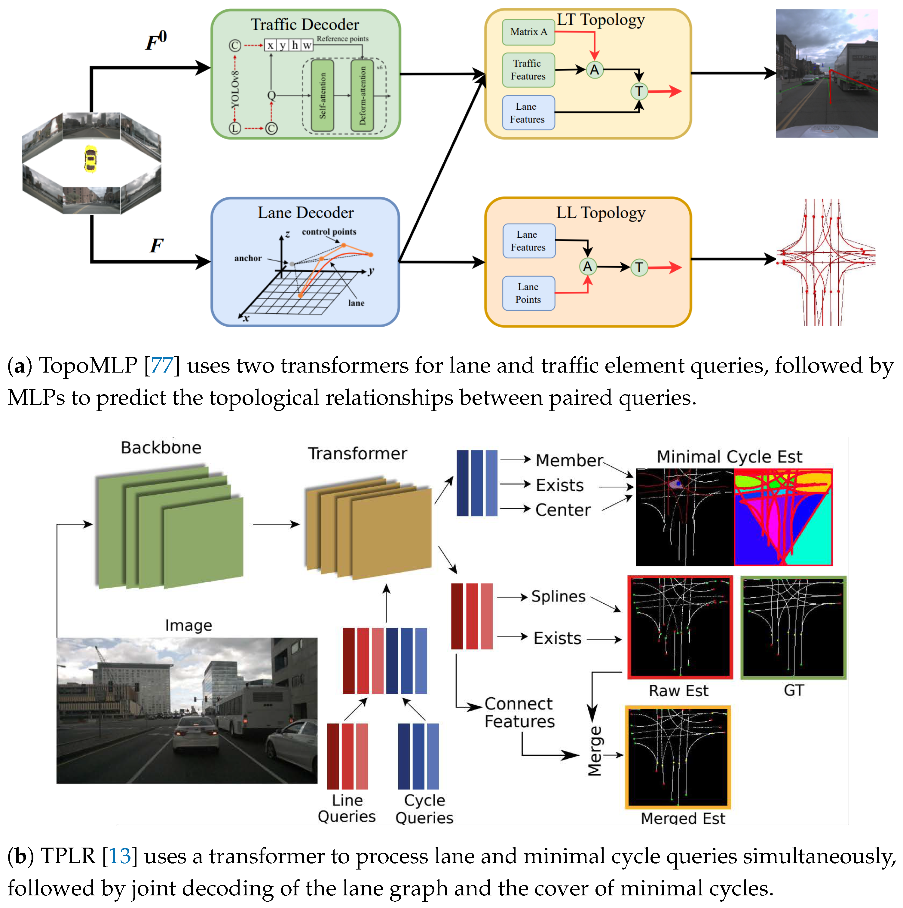 Preprints 140510 g008