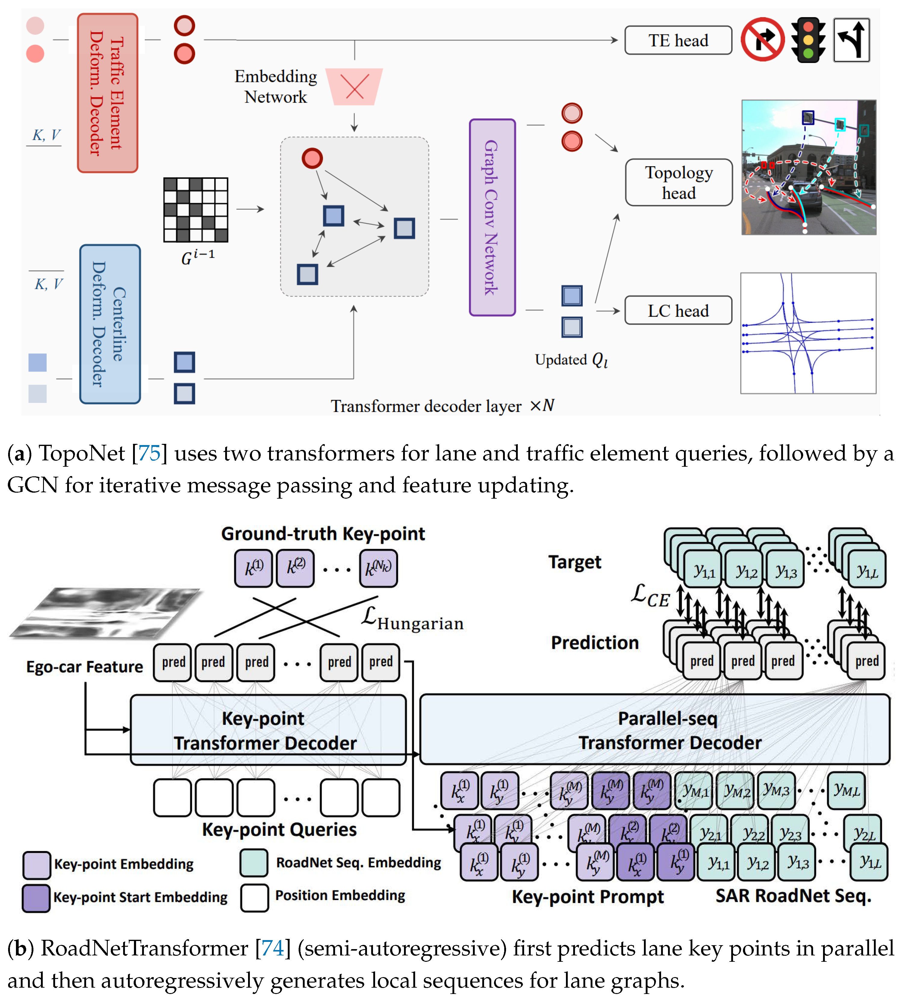 Preprints 140510 g009