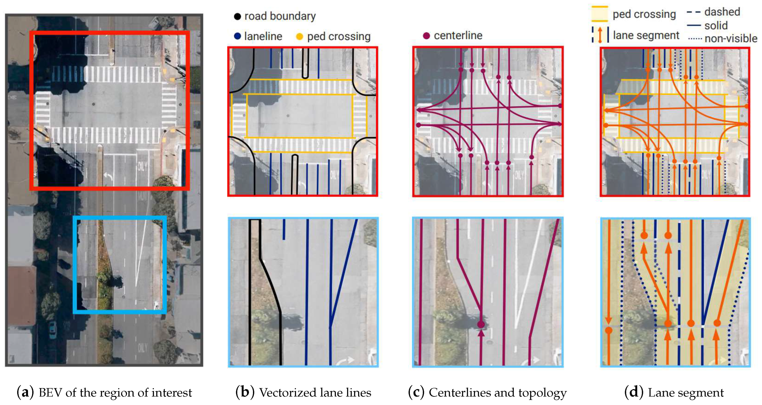 Preprints 140510 g010
