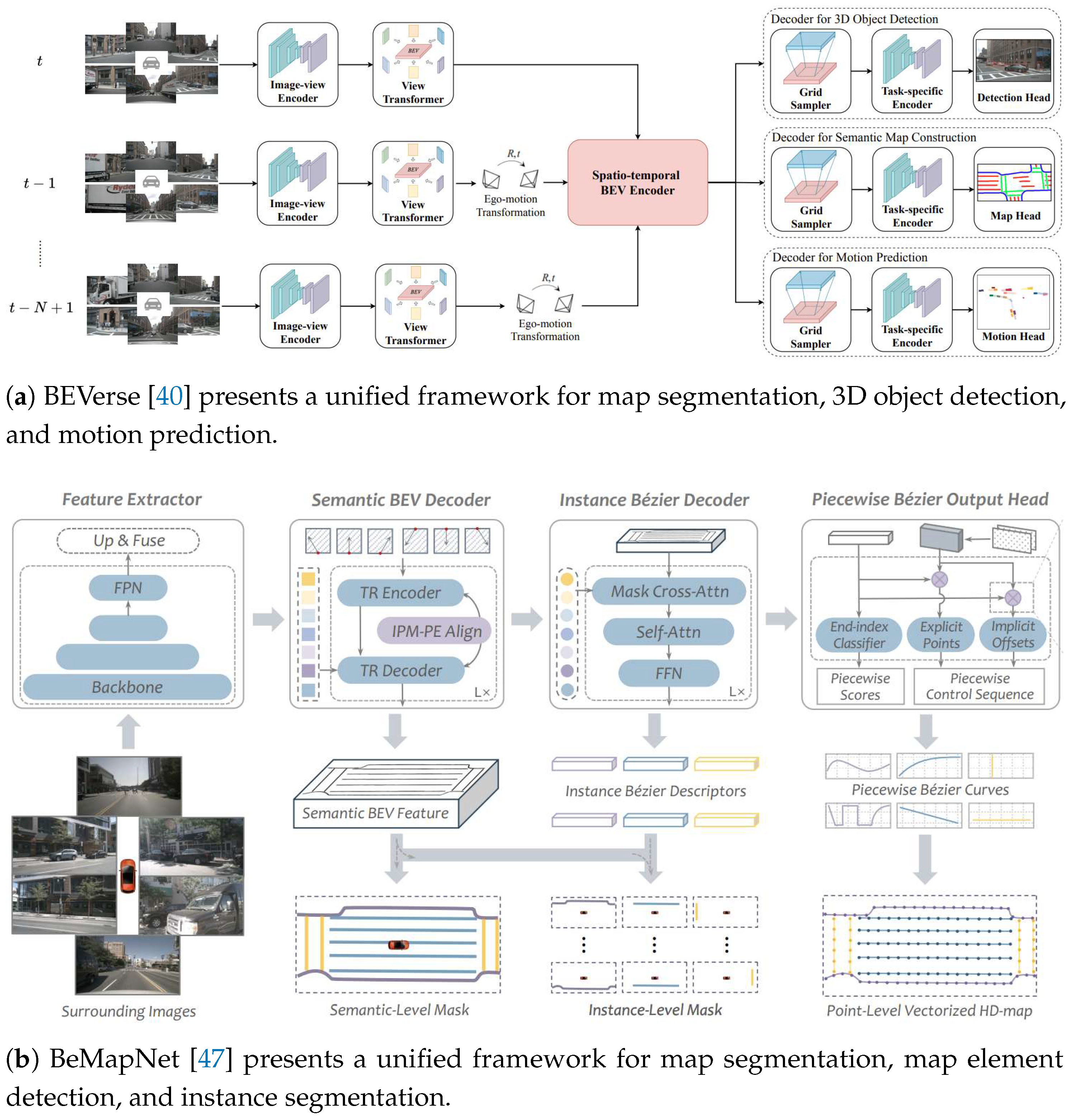 Preprints 140510 g012