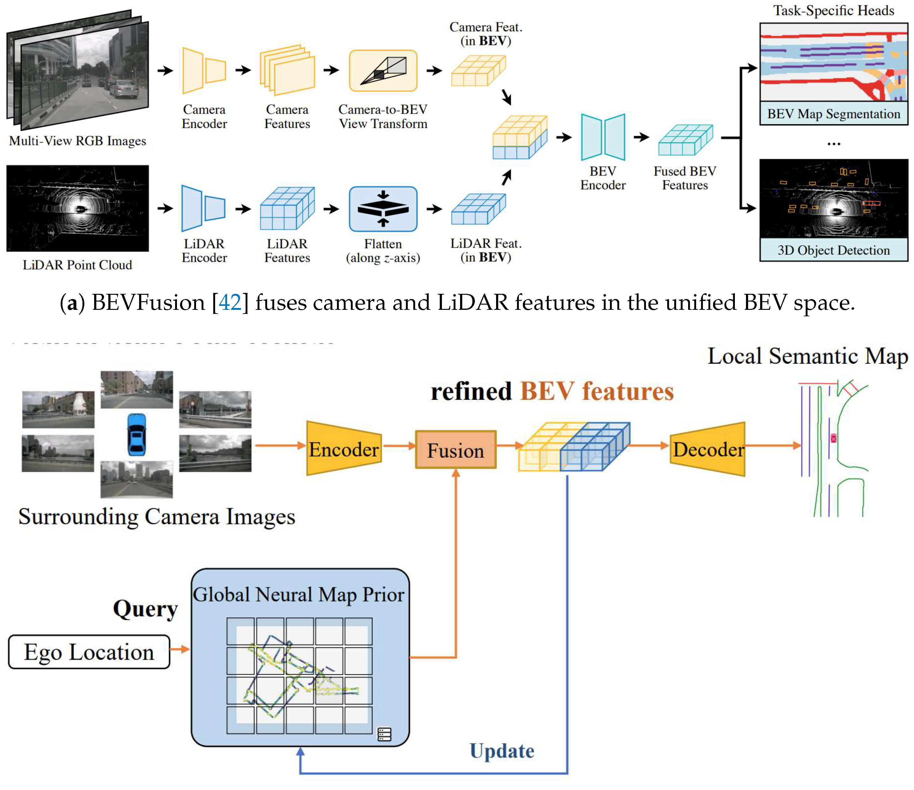 Preprints 140510 g013