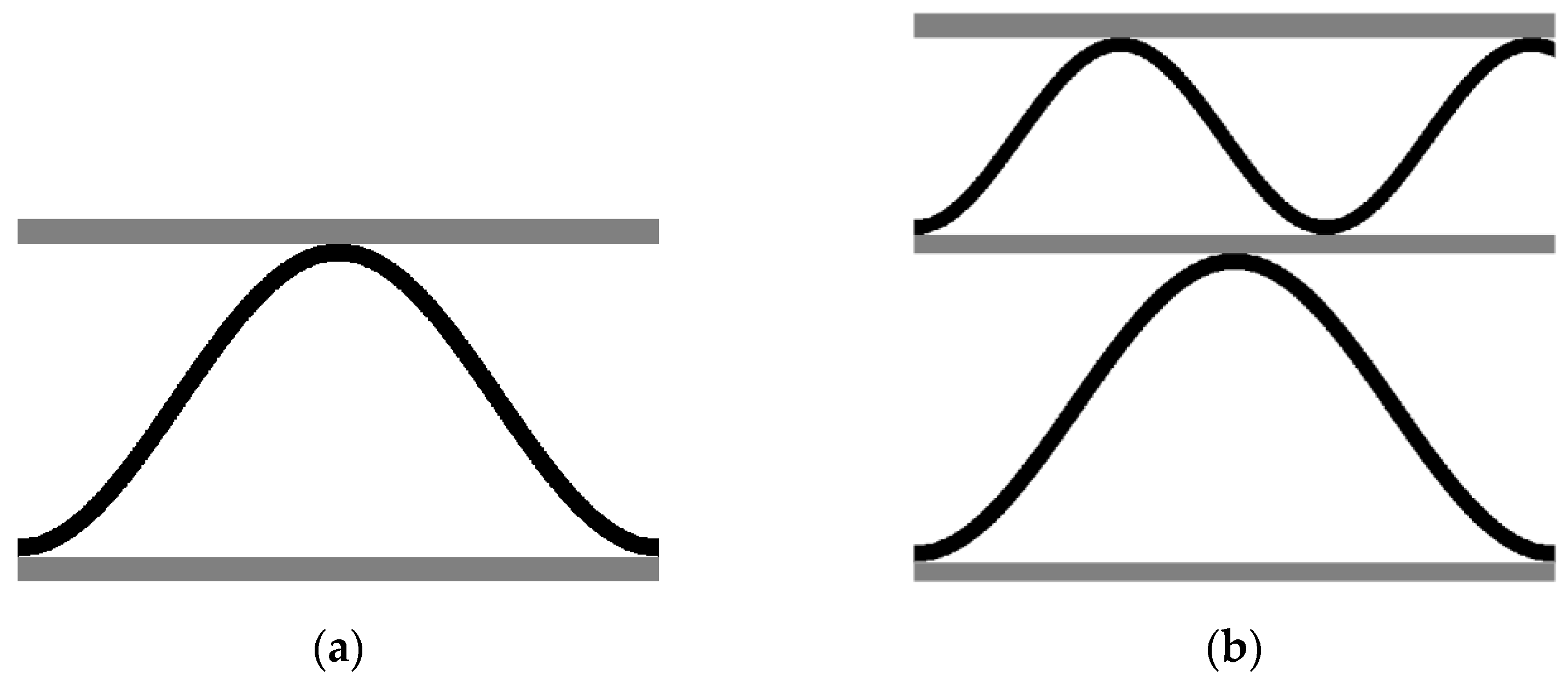 Preprints 197438 g001