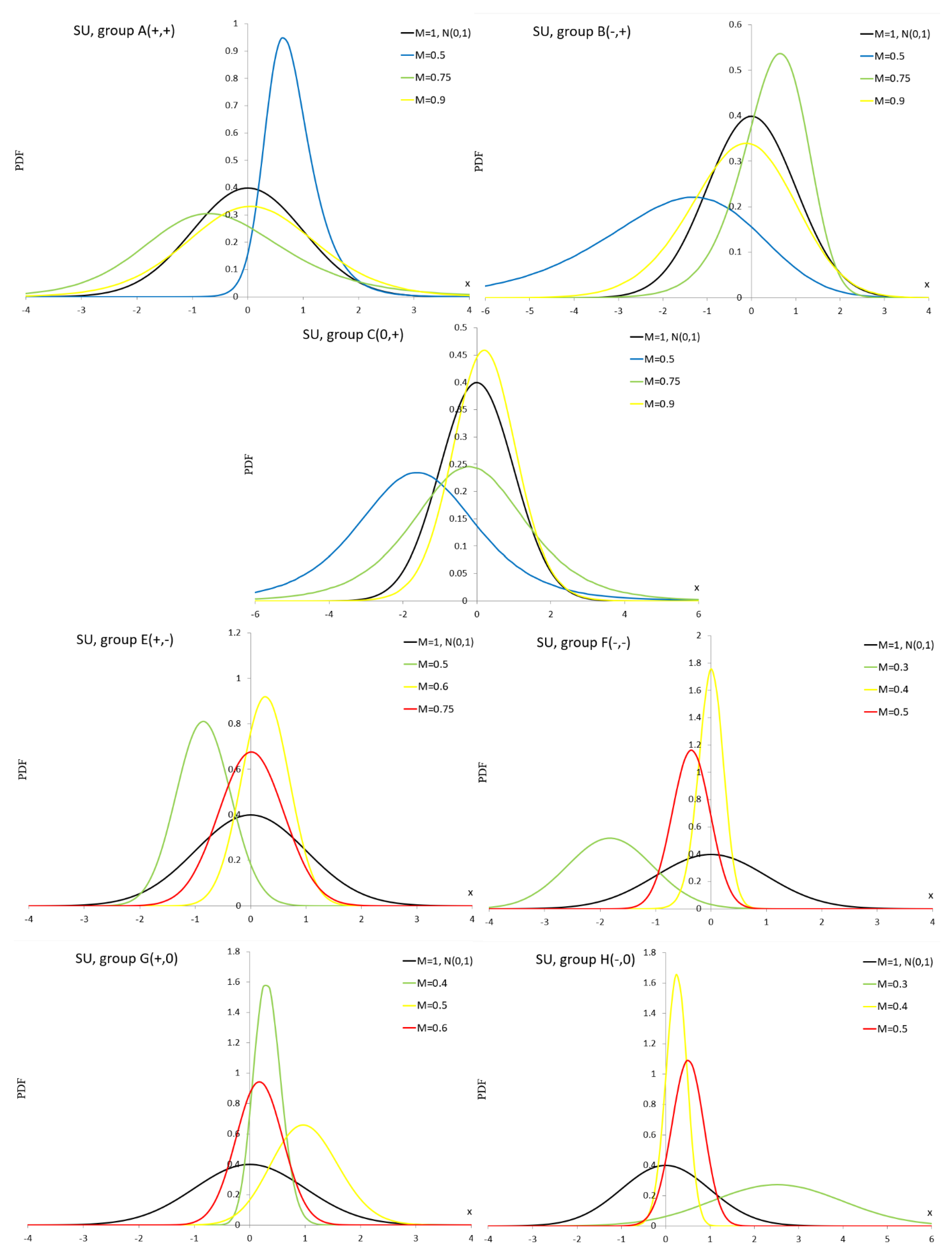 Preprints 184644 g0a8