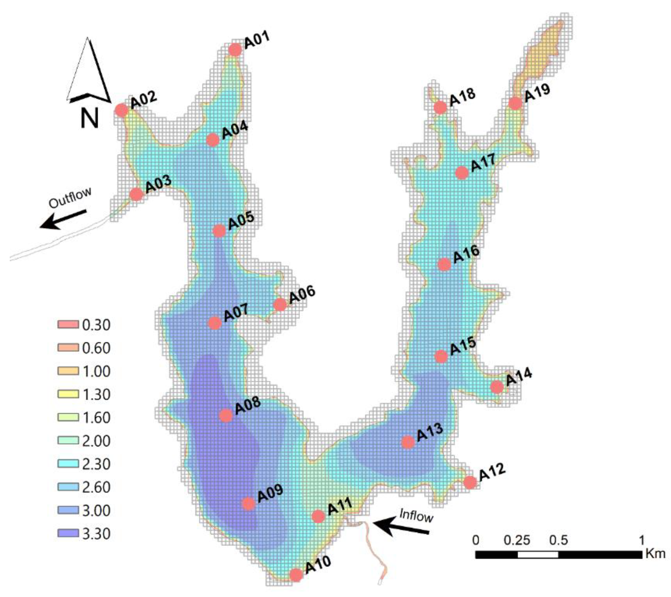 Preprints 167127 g003