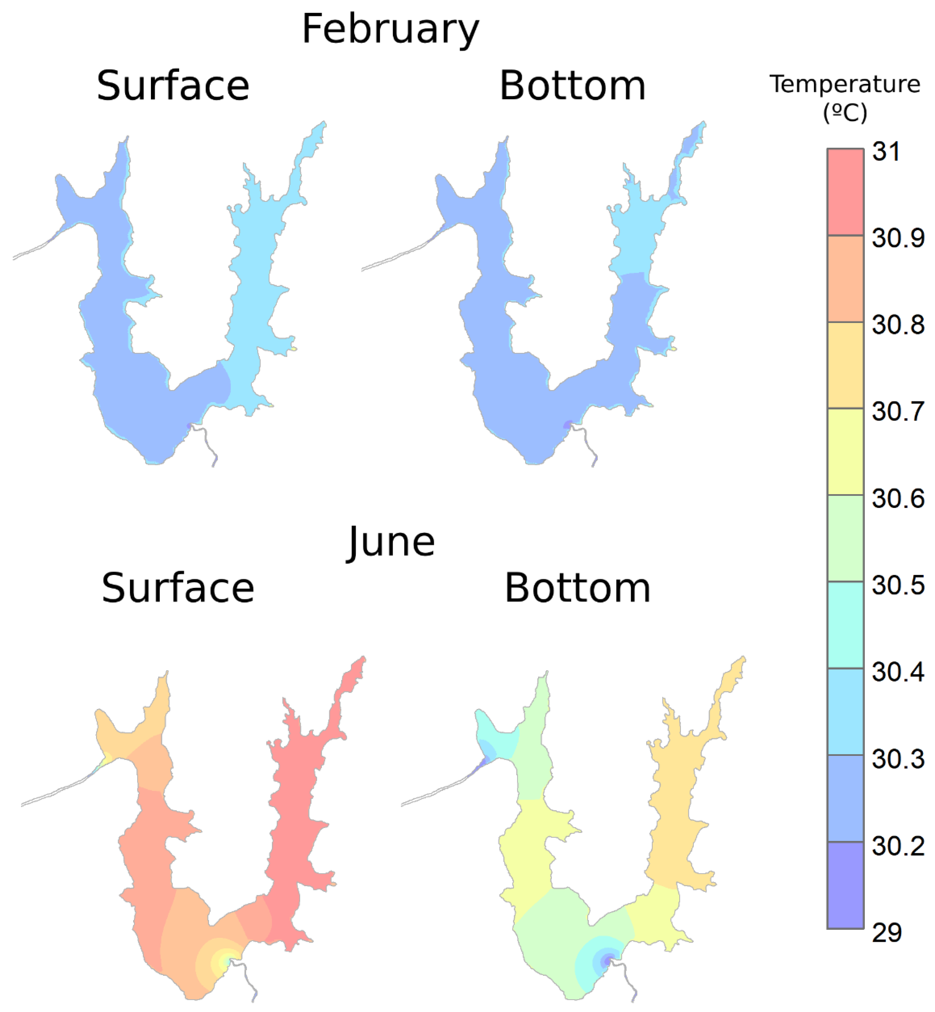 Preprints 167127 g009