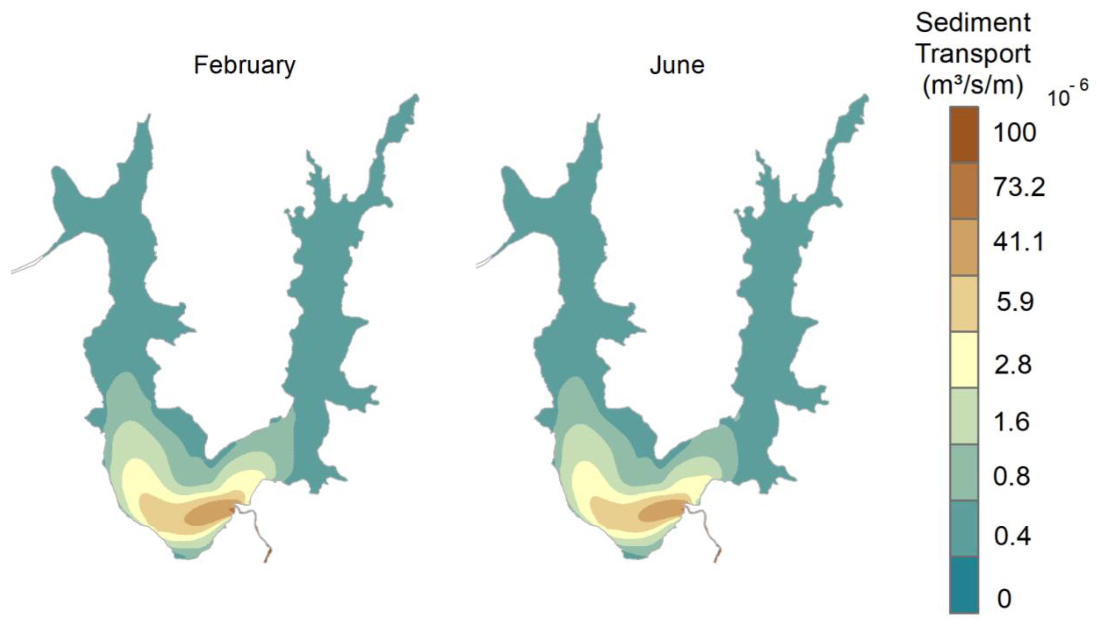 Preprints 167127 g010